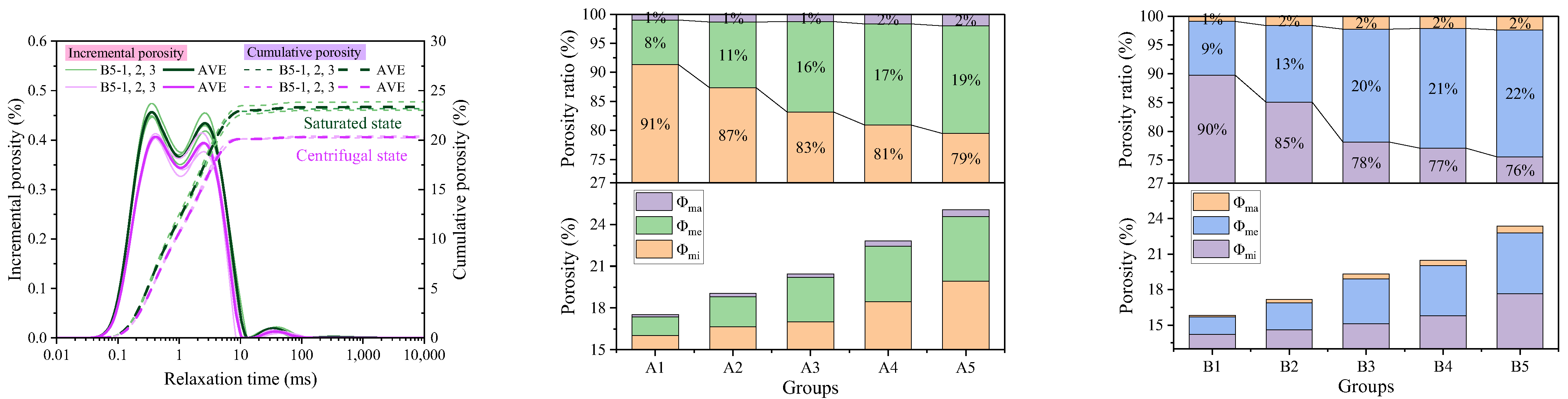 Minerals 15 01211 g003b