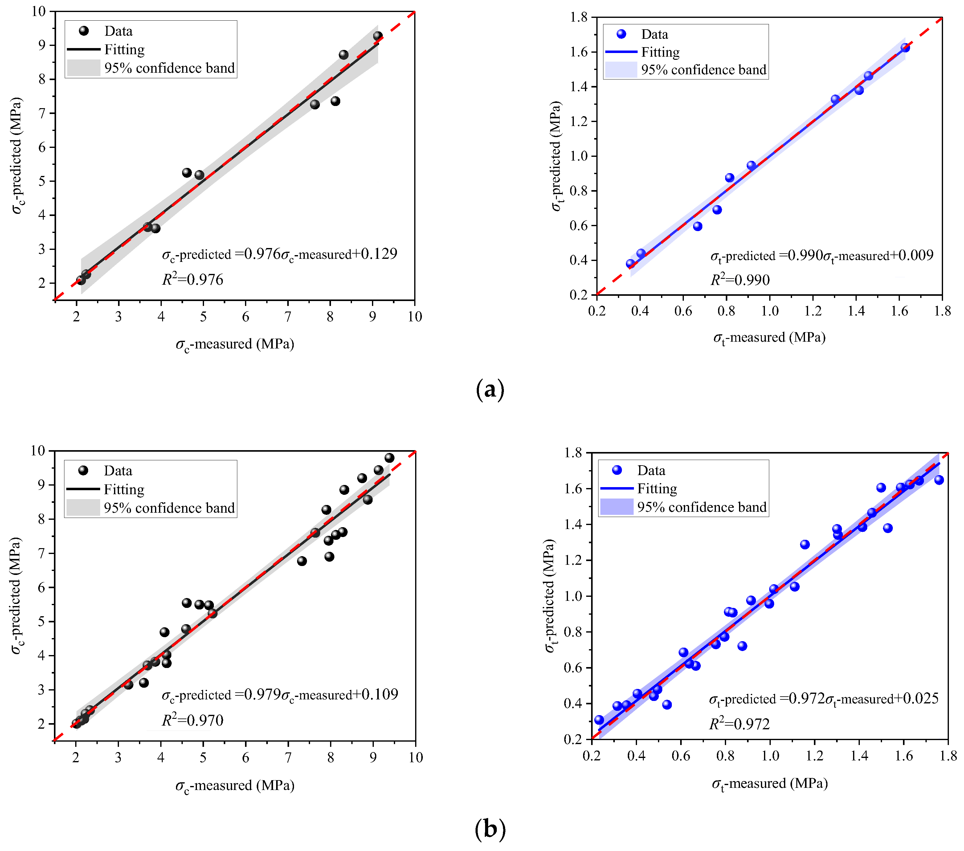 Minerals 15 01211 g010