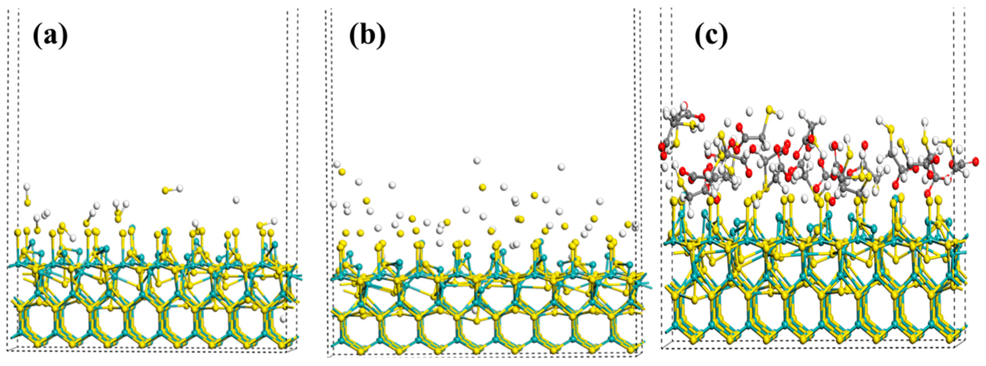 Minerals 15 01212 g008