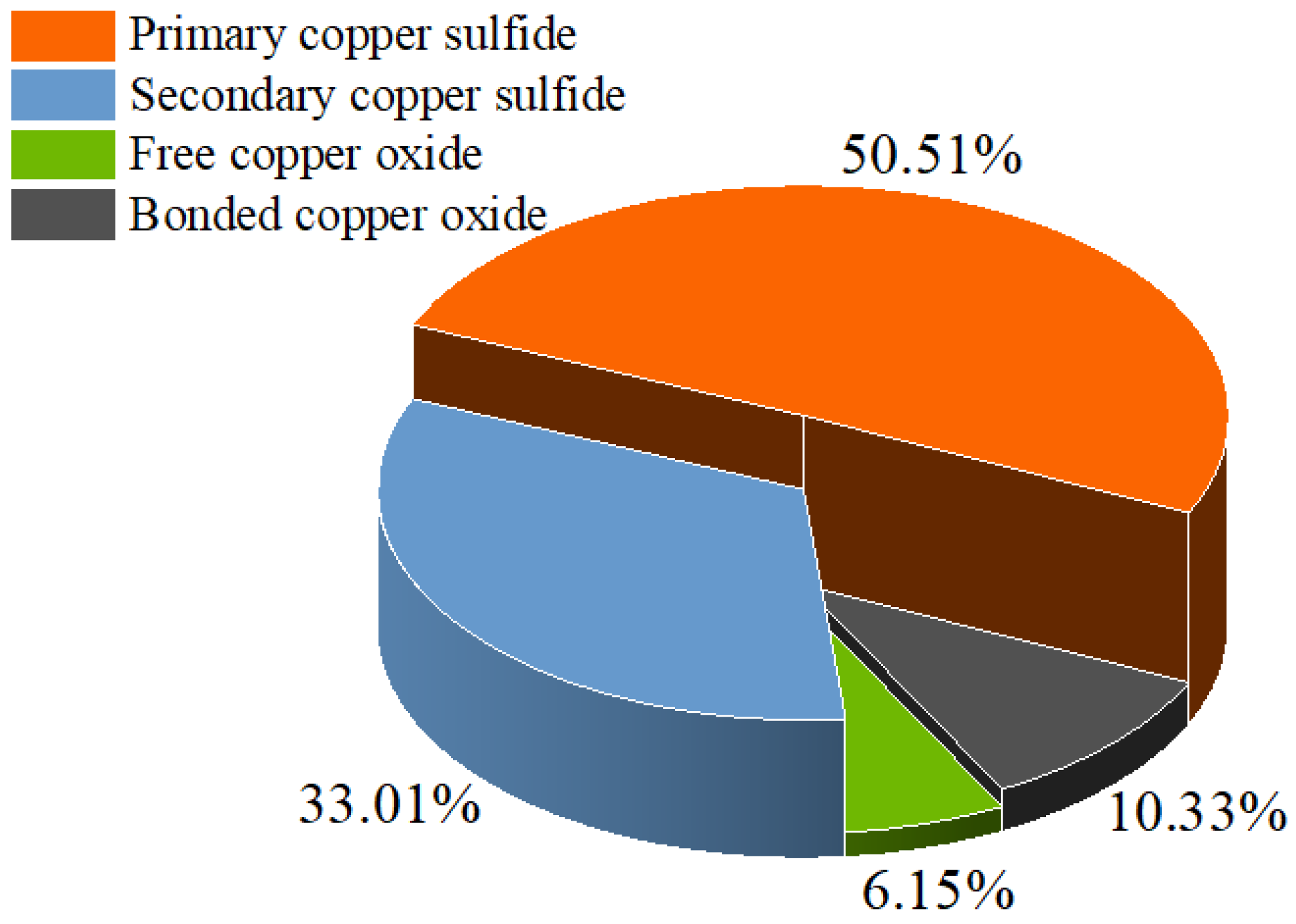 Minerals 15 01213 g002