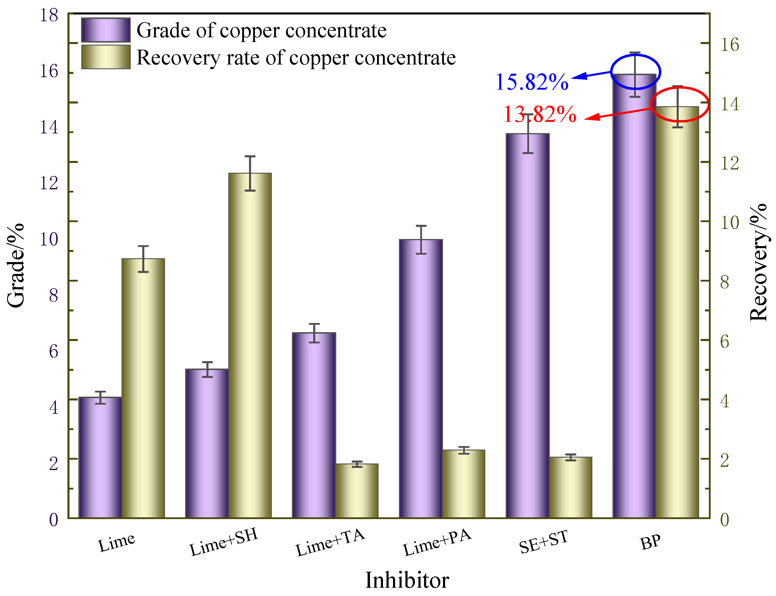 Minerals 15 01213 g007