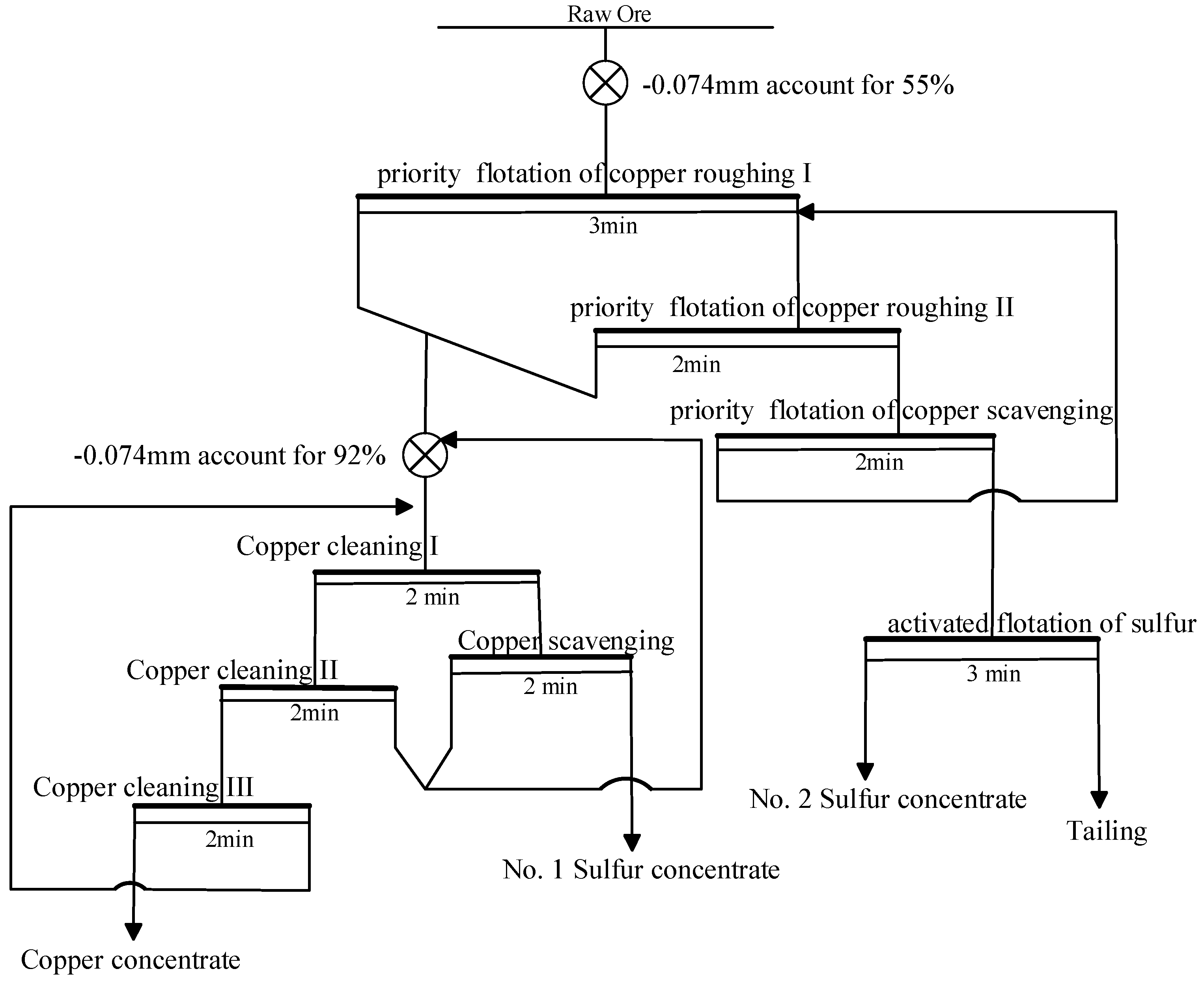 Minerals 15 01213 g009