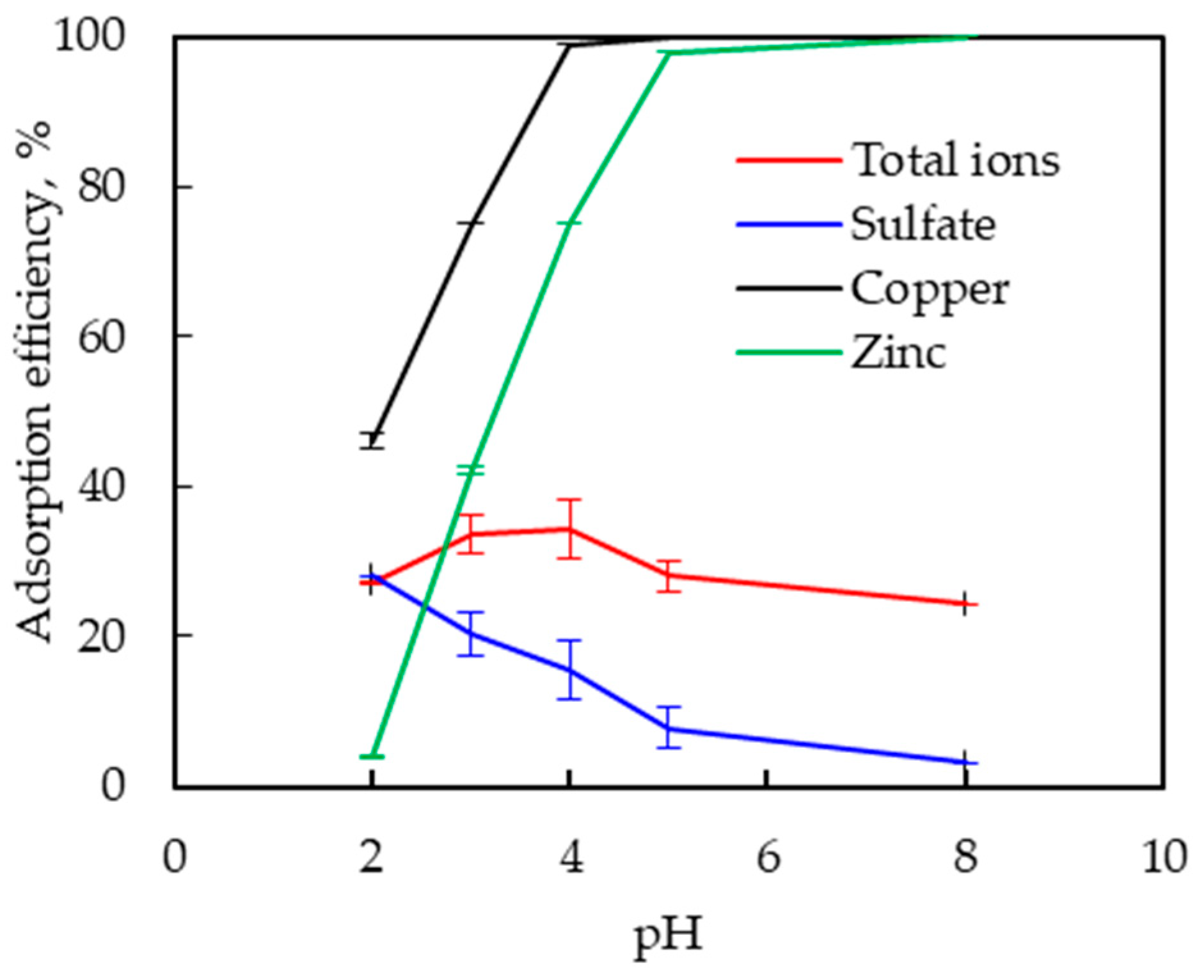 Minerals 15 01214 g005