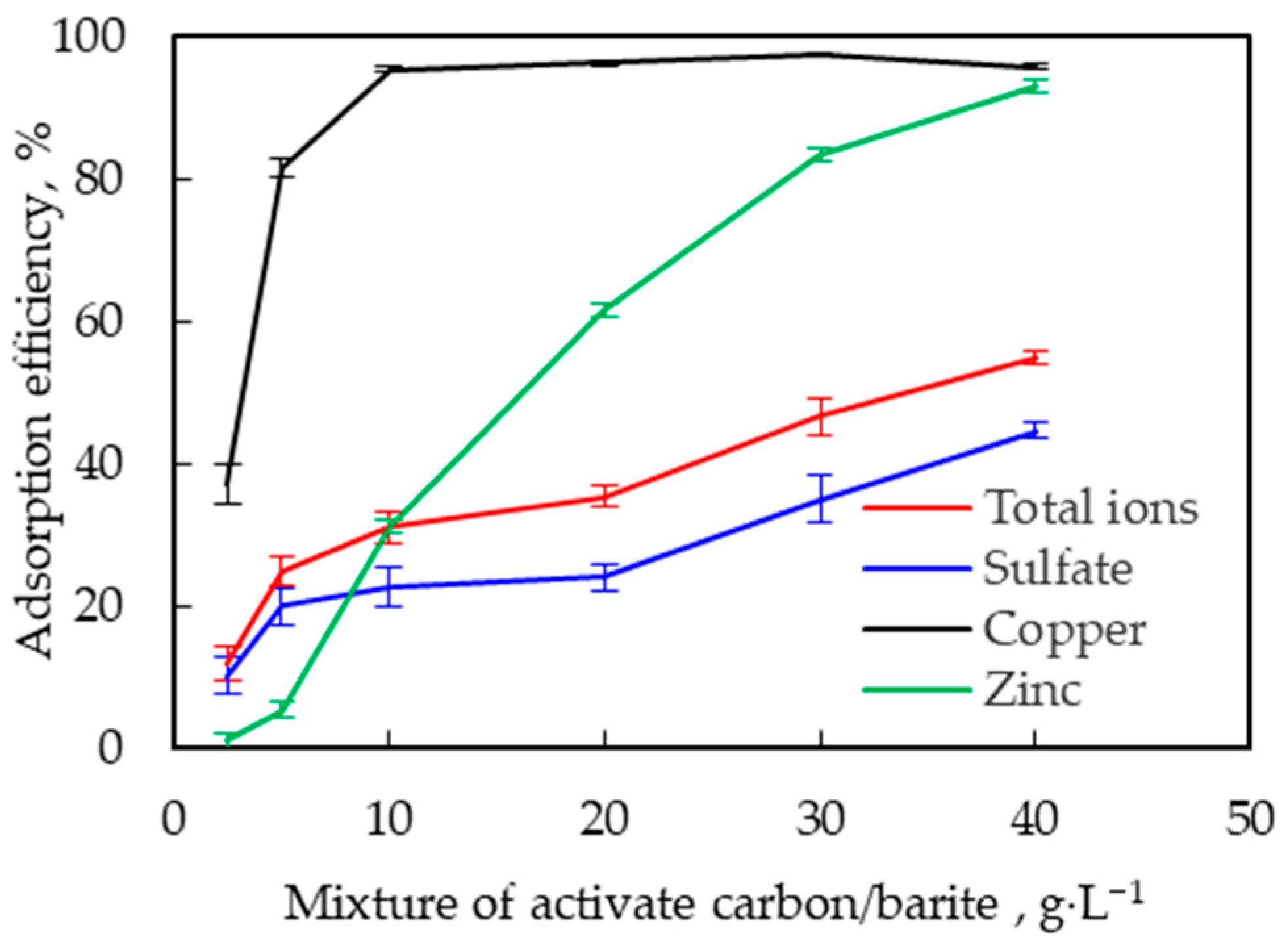Minerals 15 01214 g010