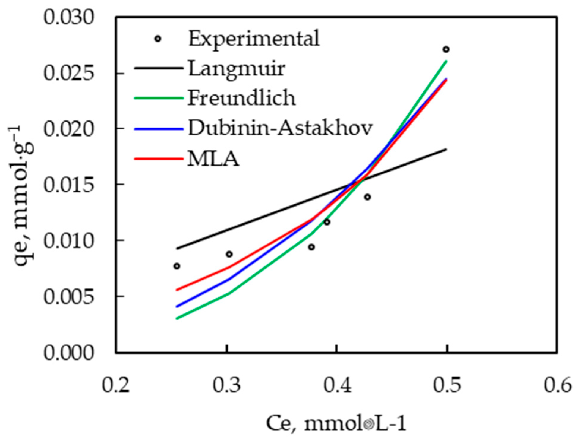 Minerals 15 01214 g011