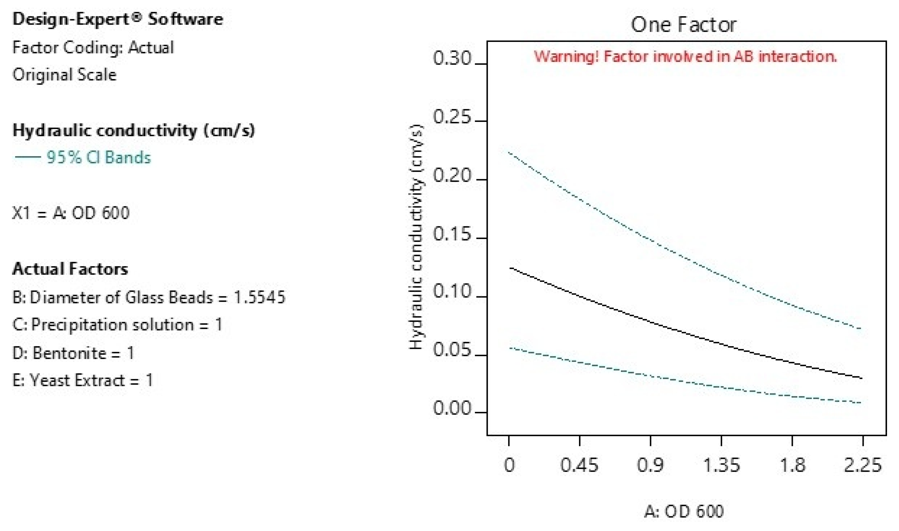 Minerals 15 01215 g003a