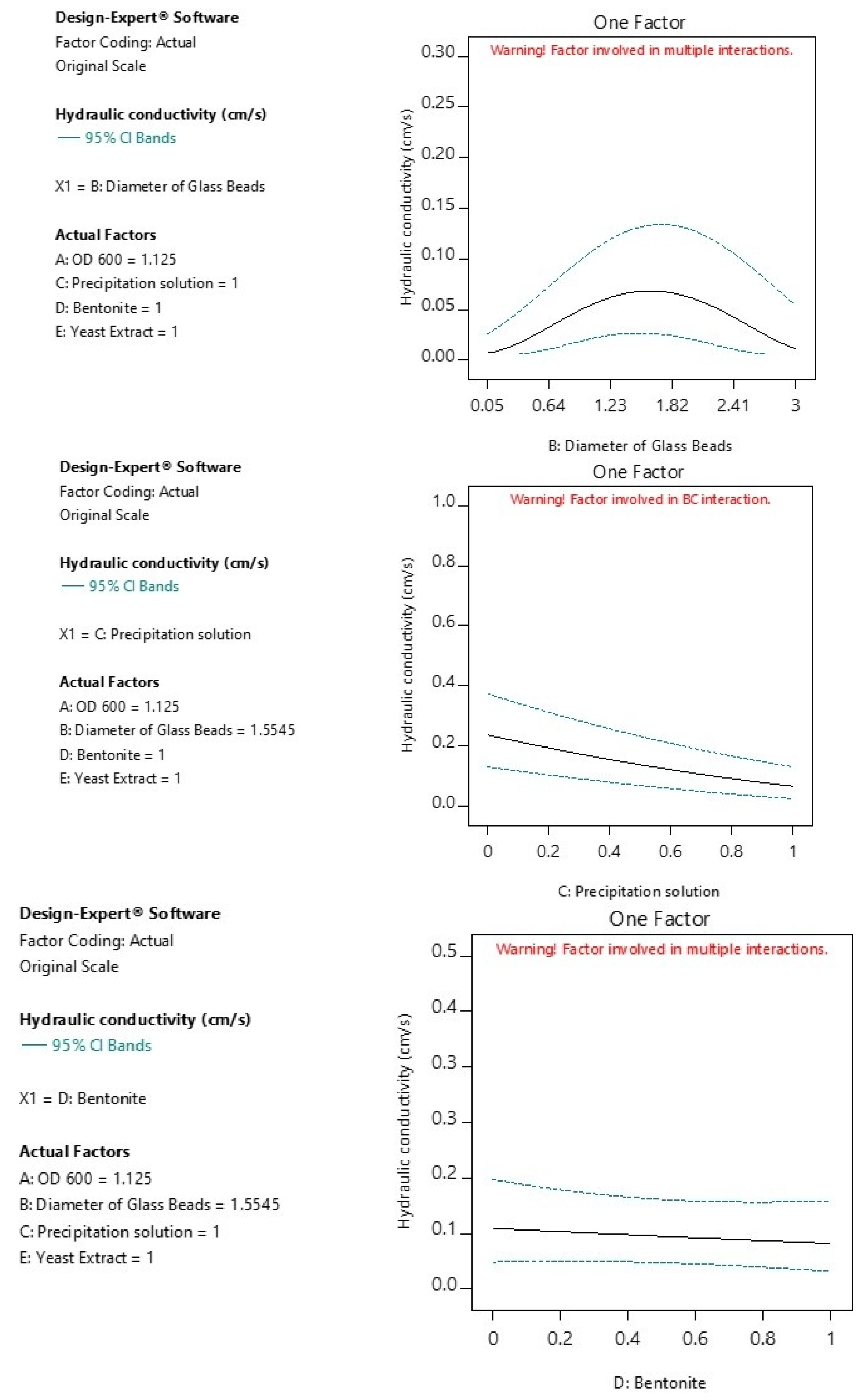 Minerals 15 01215 g003b