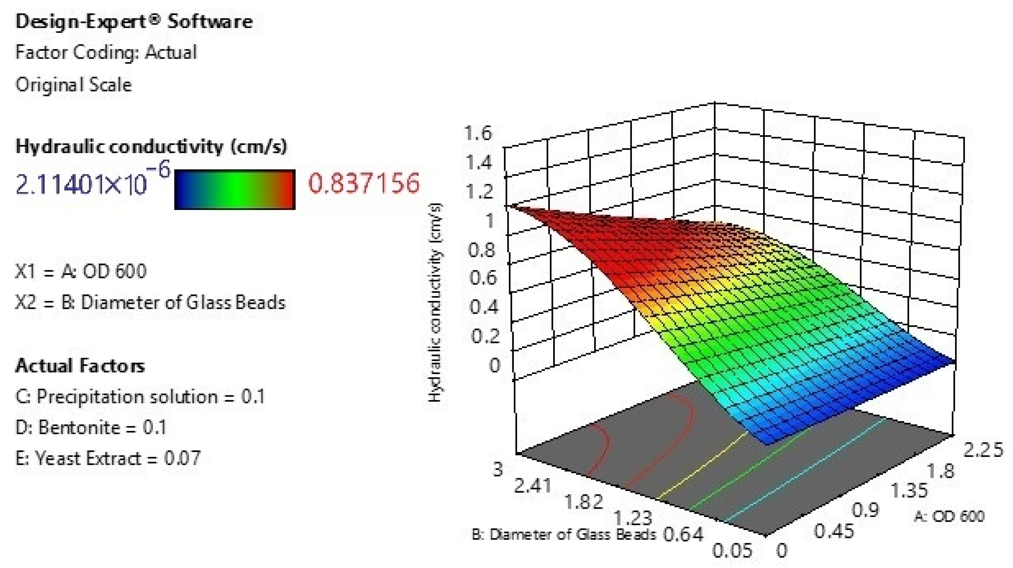 Minerals 15 01215 g006