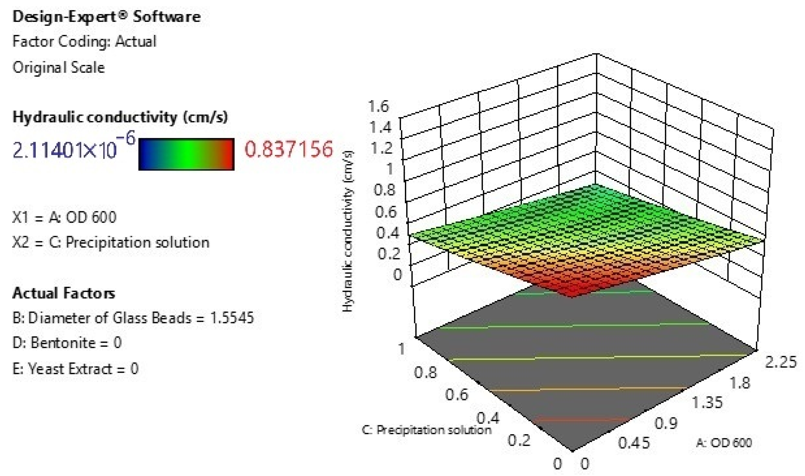 Minerals 15 01215 g007