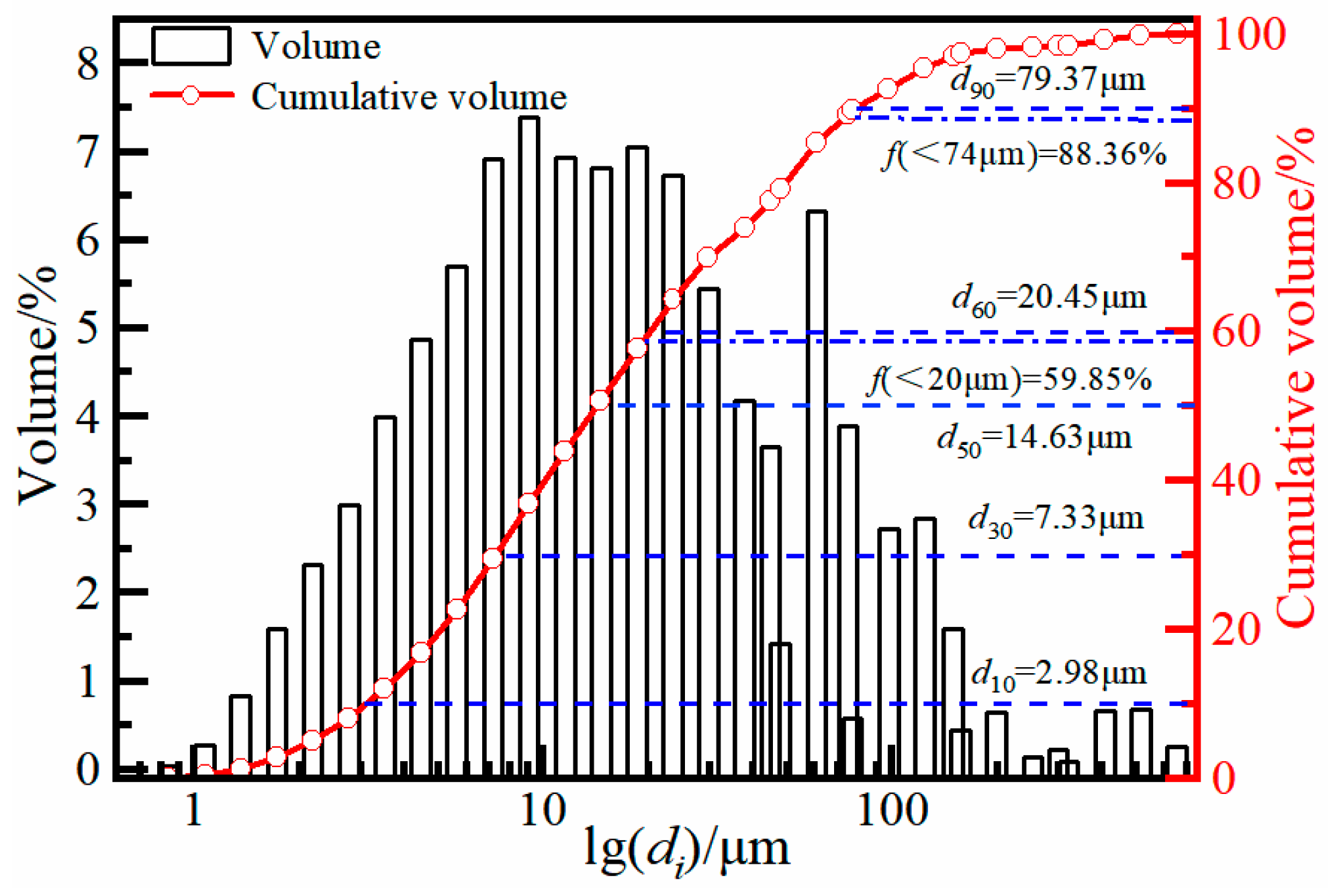 Minerals 15 01216 g001