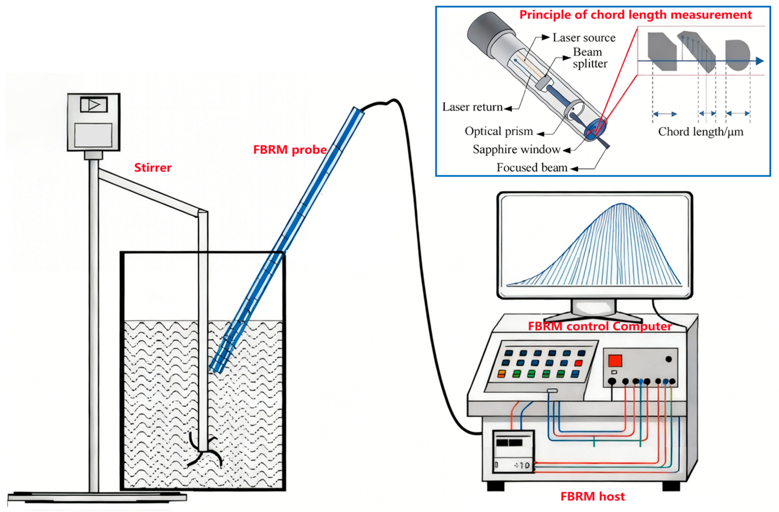 Minerals 15 01216 g003