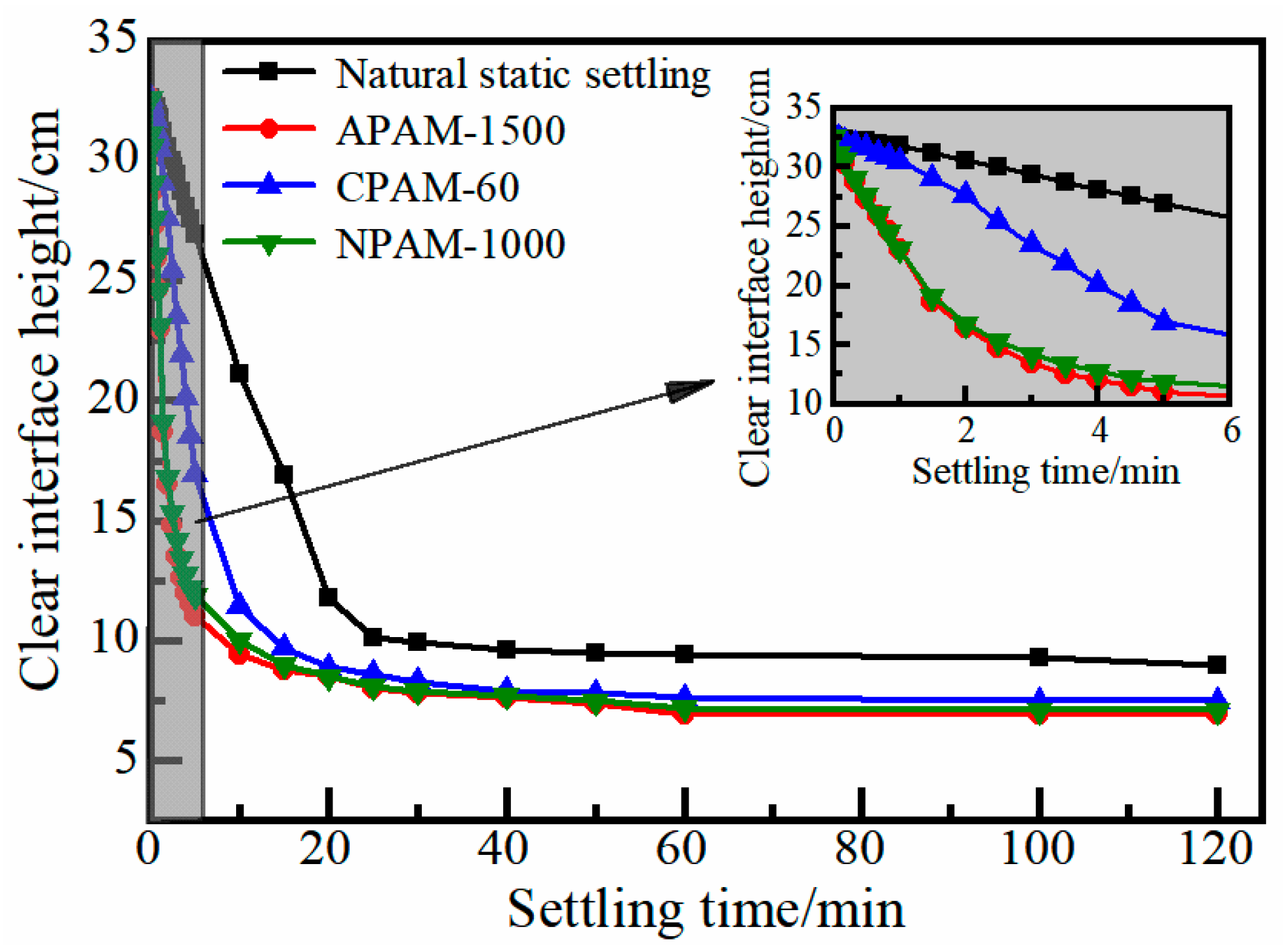 Minerals 15 01216 g004
