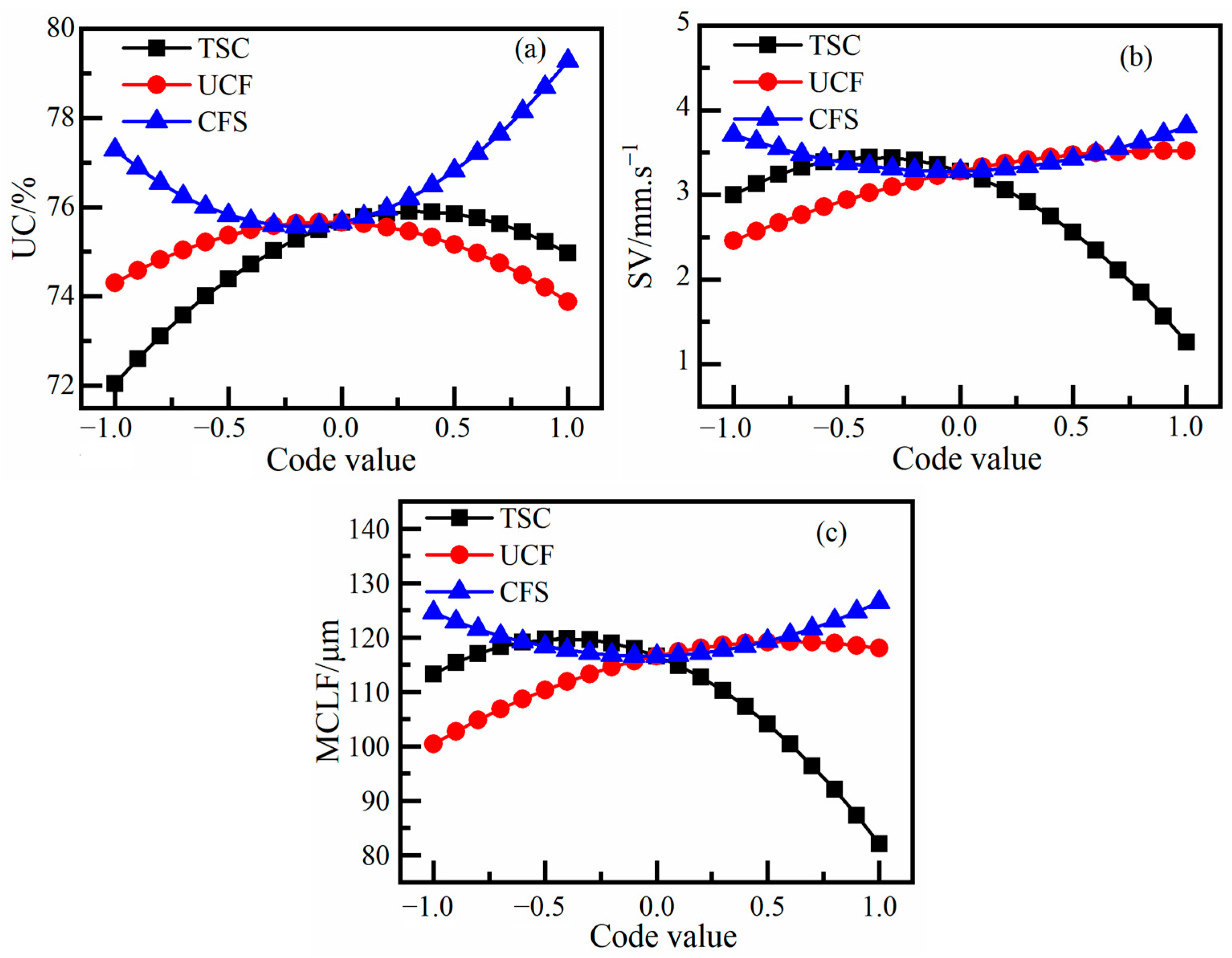 Minerals 15 01216 g006