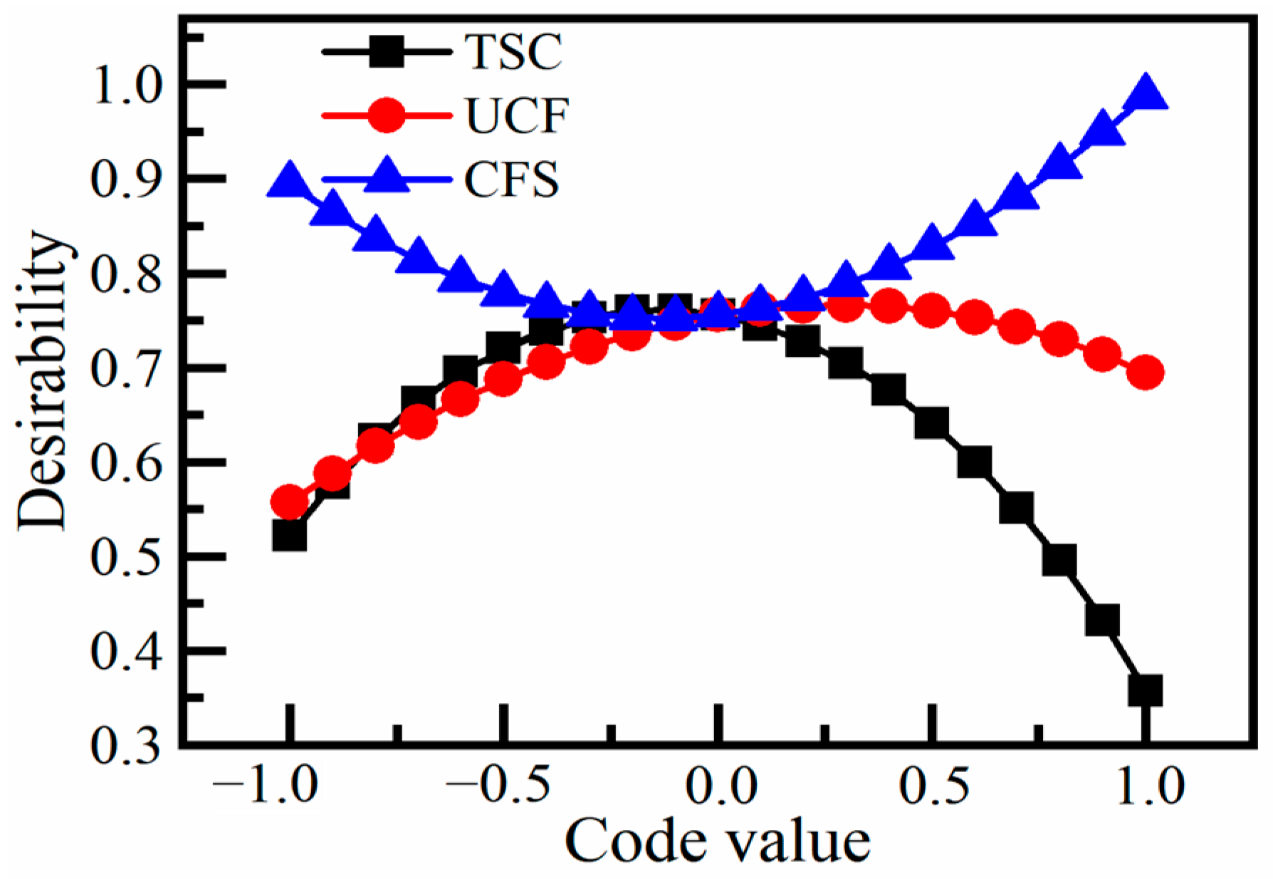 Minerals 15 01216 g009