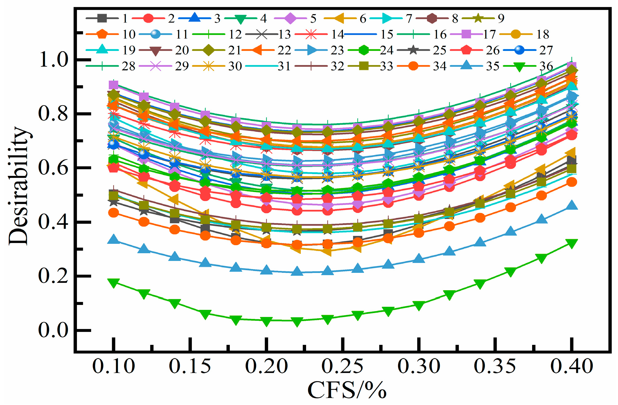 Minerals 15 01216 g010