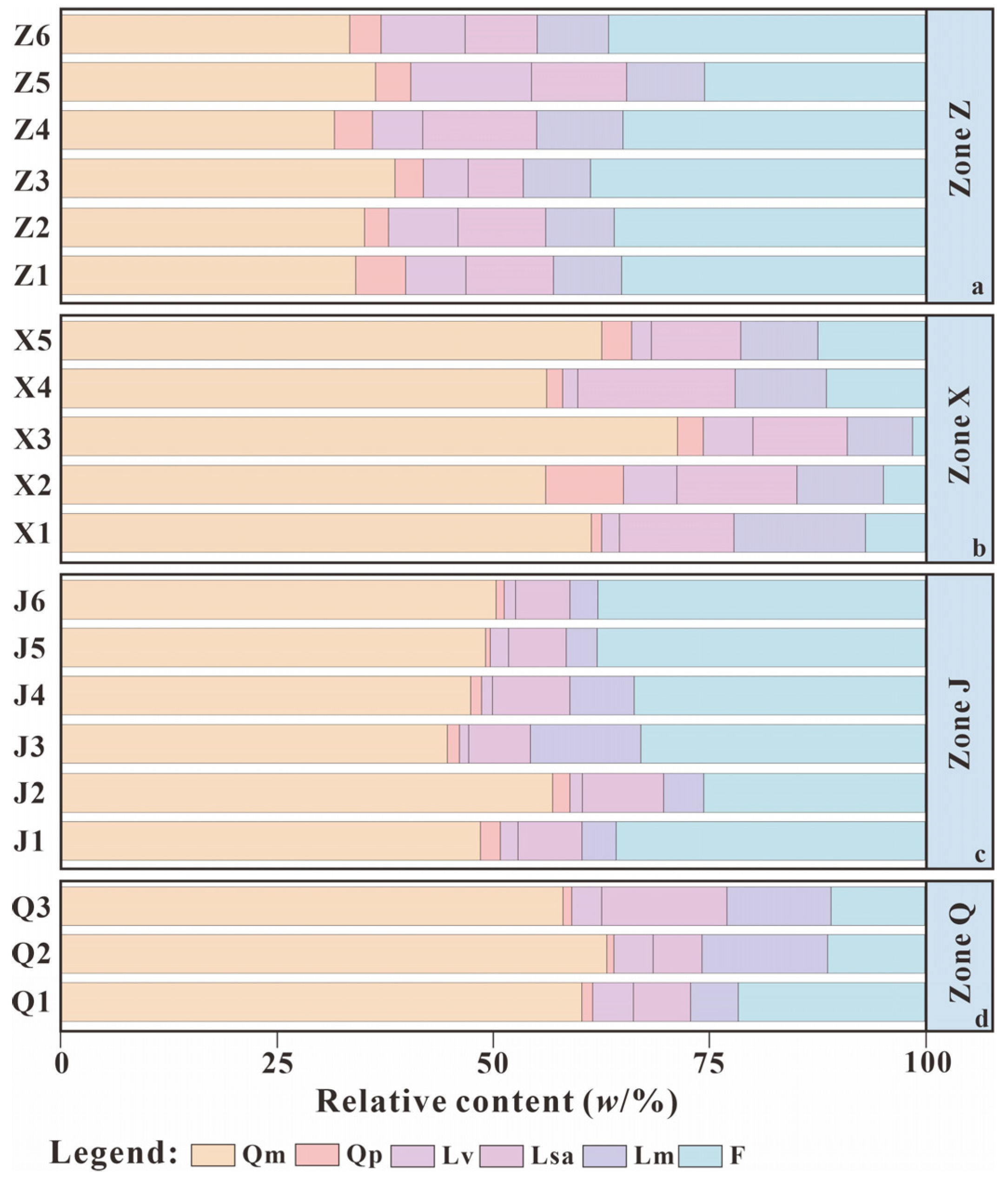 Minerals 15 01217 g005 Minerals 15 01217 g005
