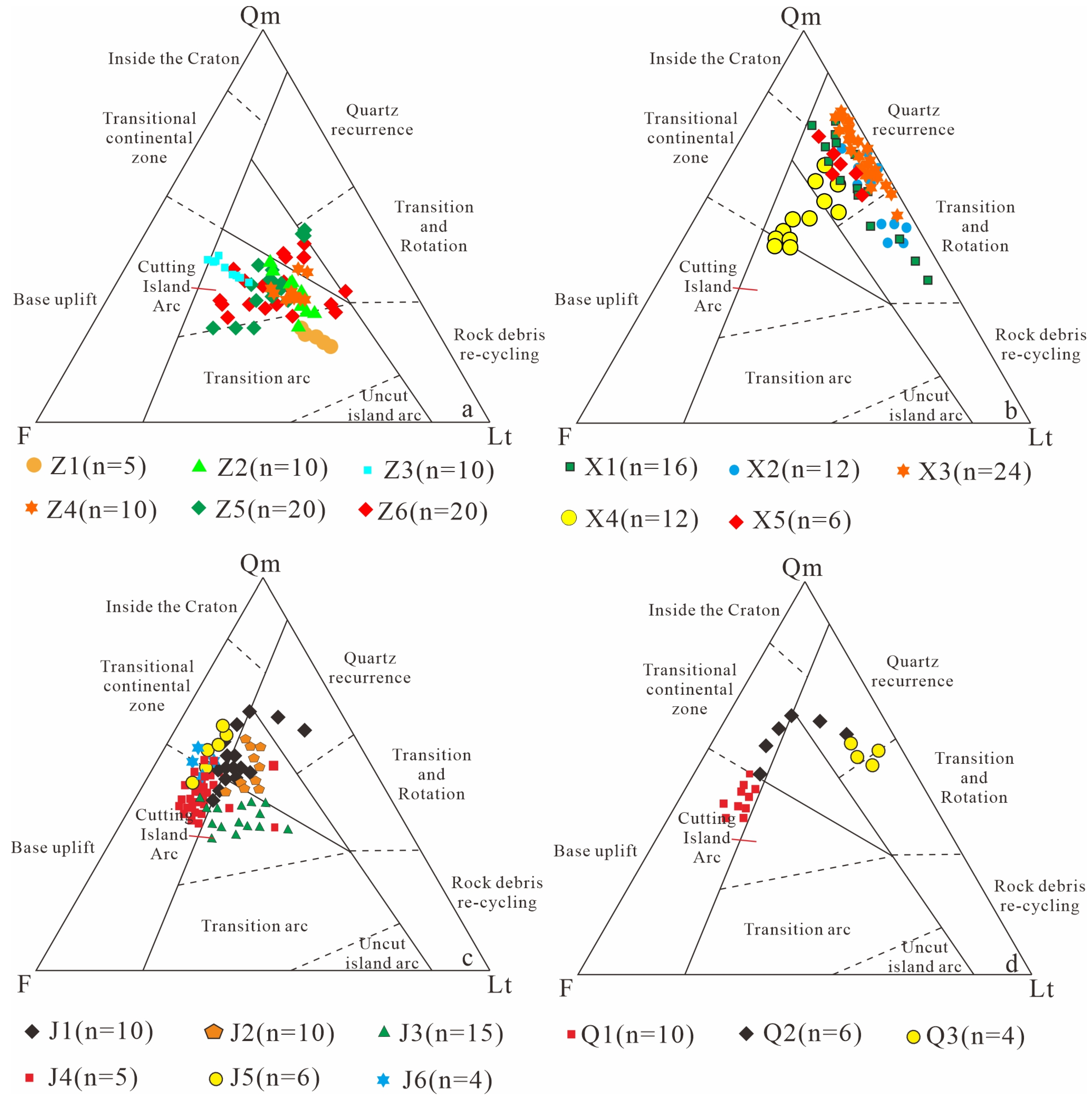 Minerals 15 01217 g007 Minerals 15 01217 g007