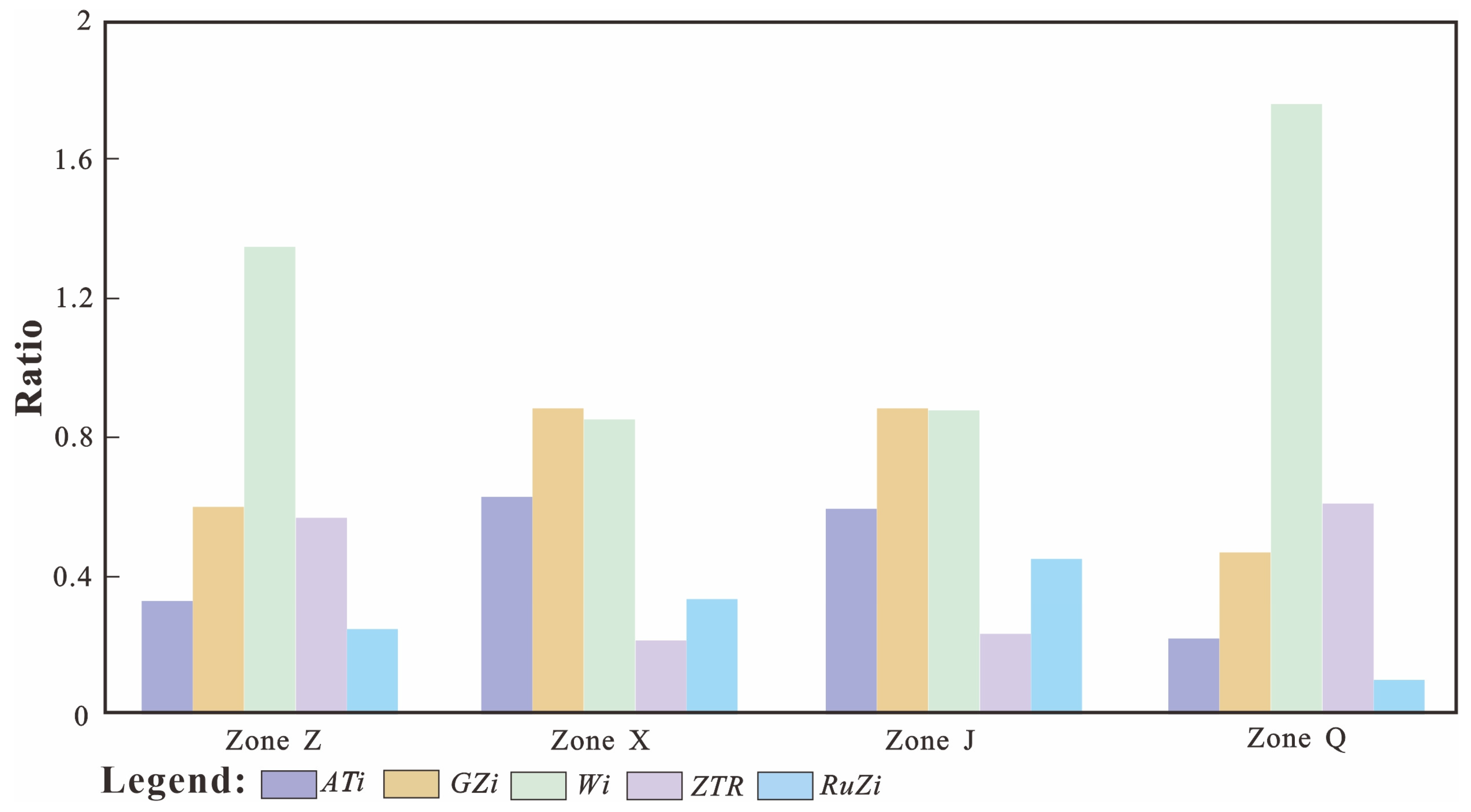 Minerals 15 01217 g008 Minerals 15 01217 g008
