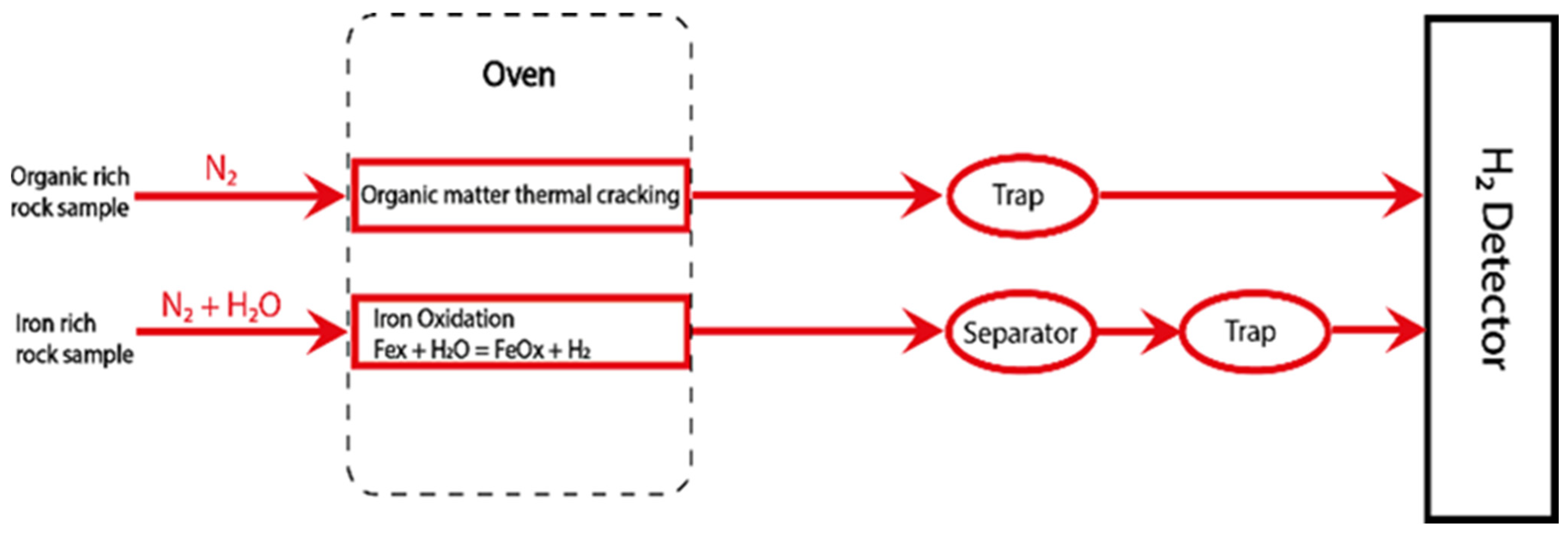 Minerals 15 01218 g001