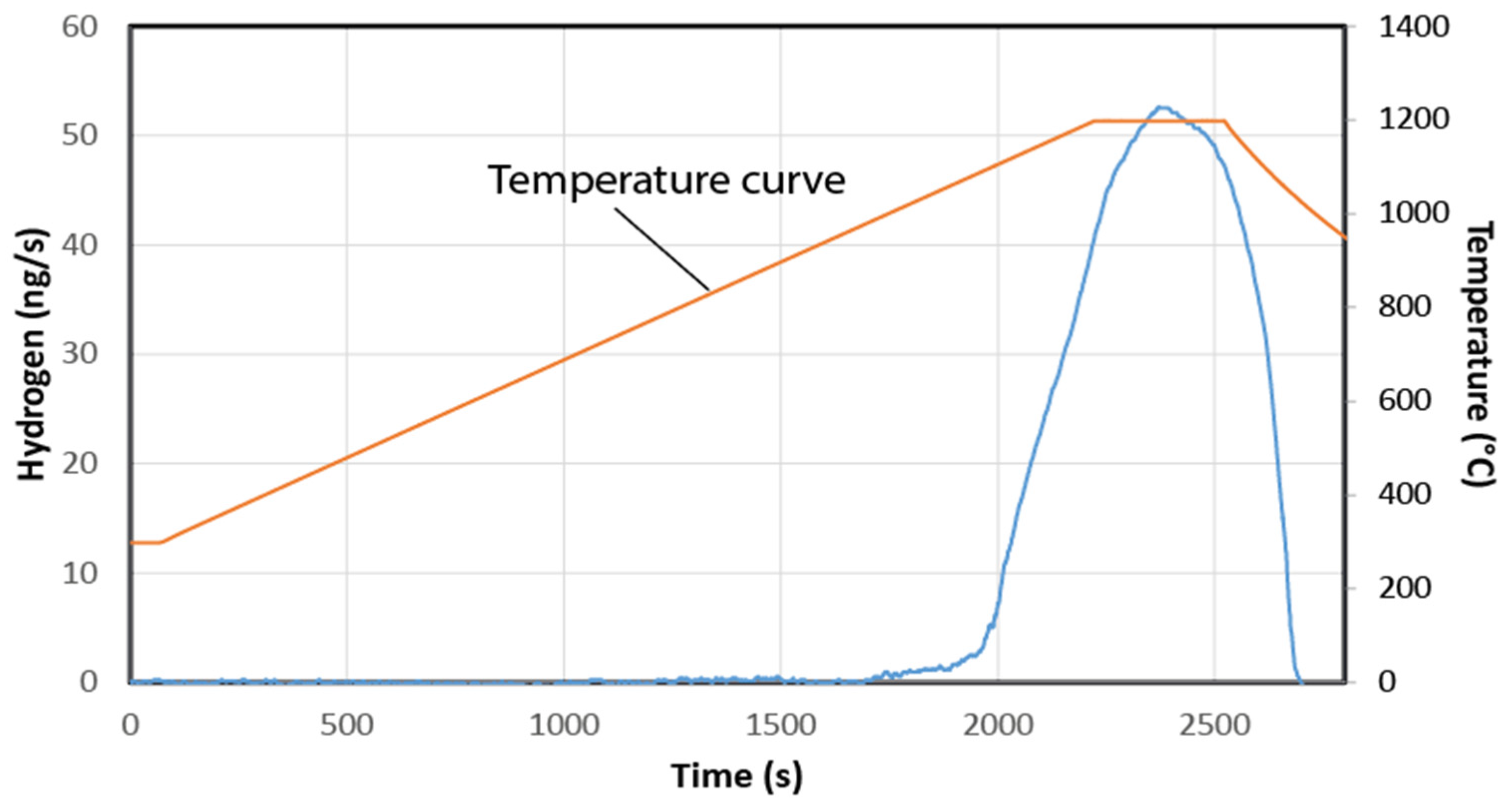 Minerals 15 01218 g003