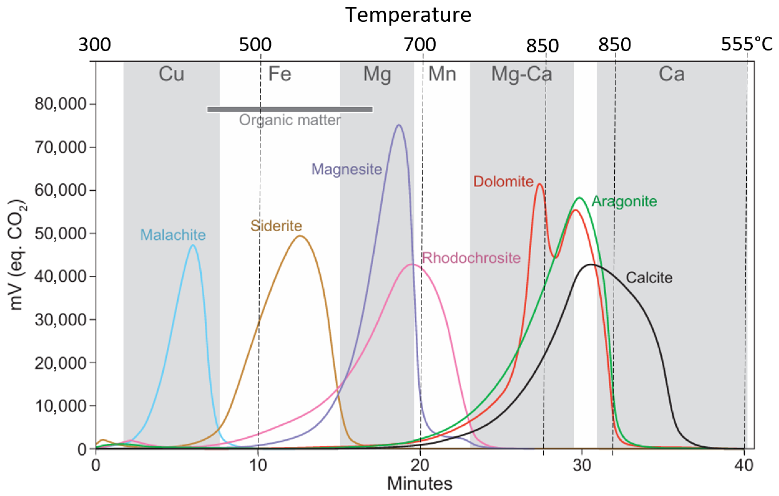 Minerals 15 01218 g007