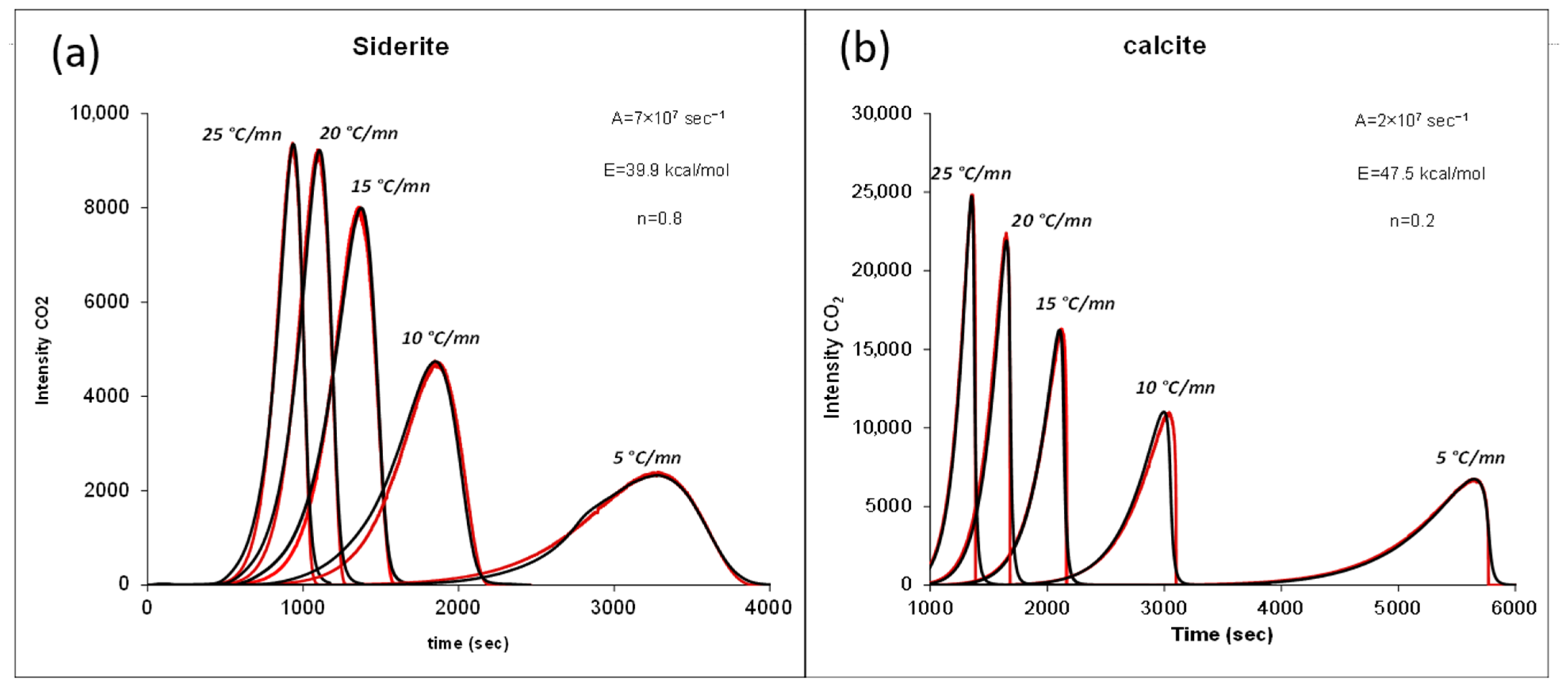 Minerals 15 01218 g009