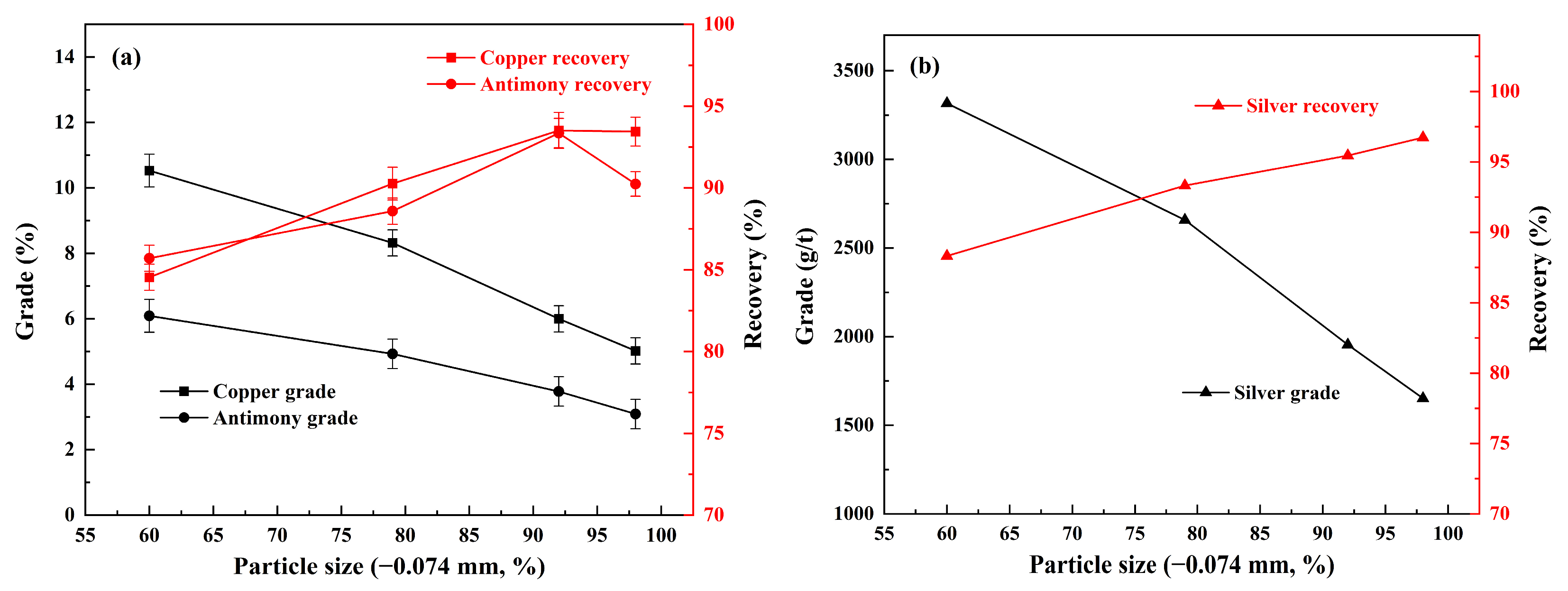 Minerals 15 01219 g002