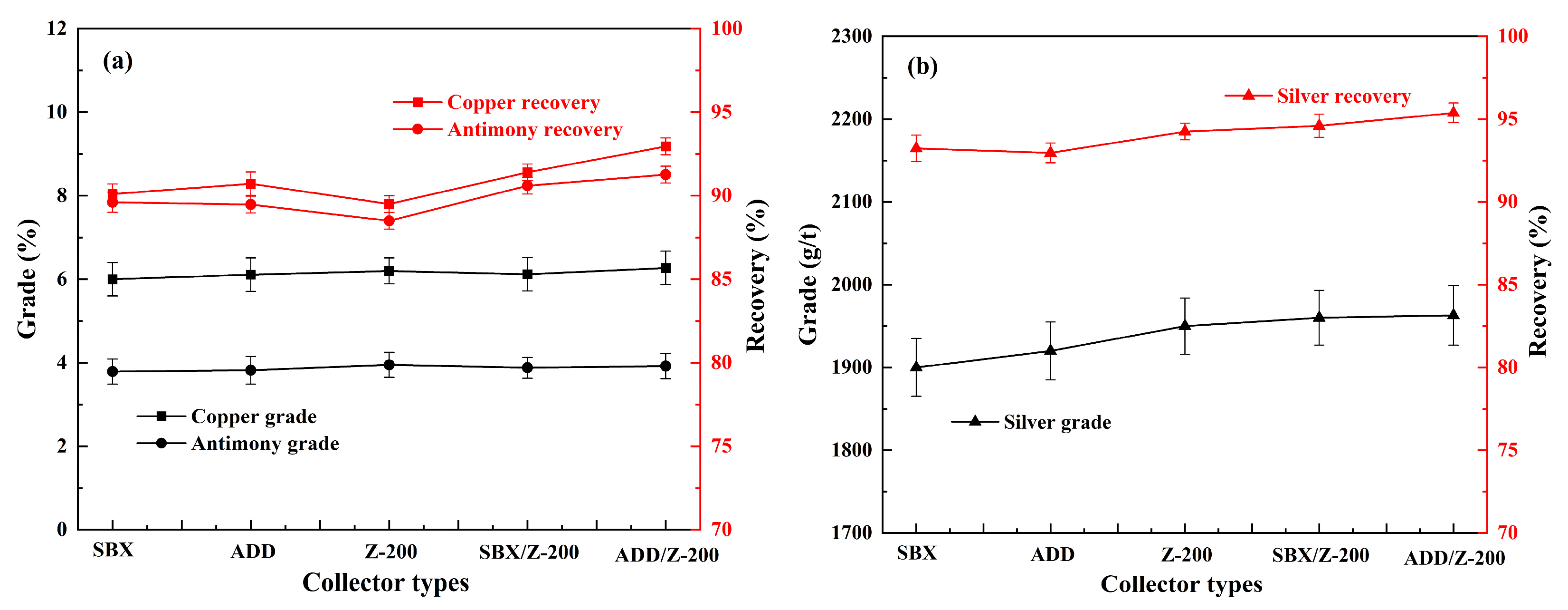 Minerals 15 01219 g003