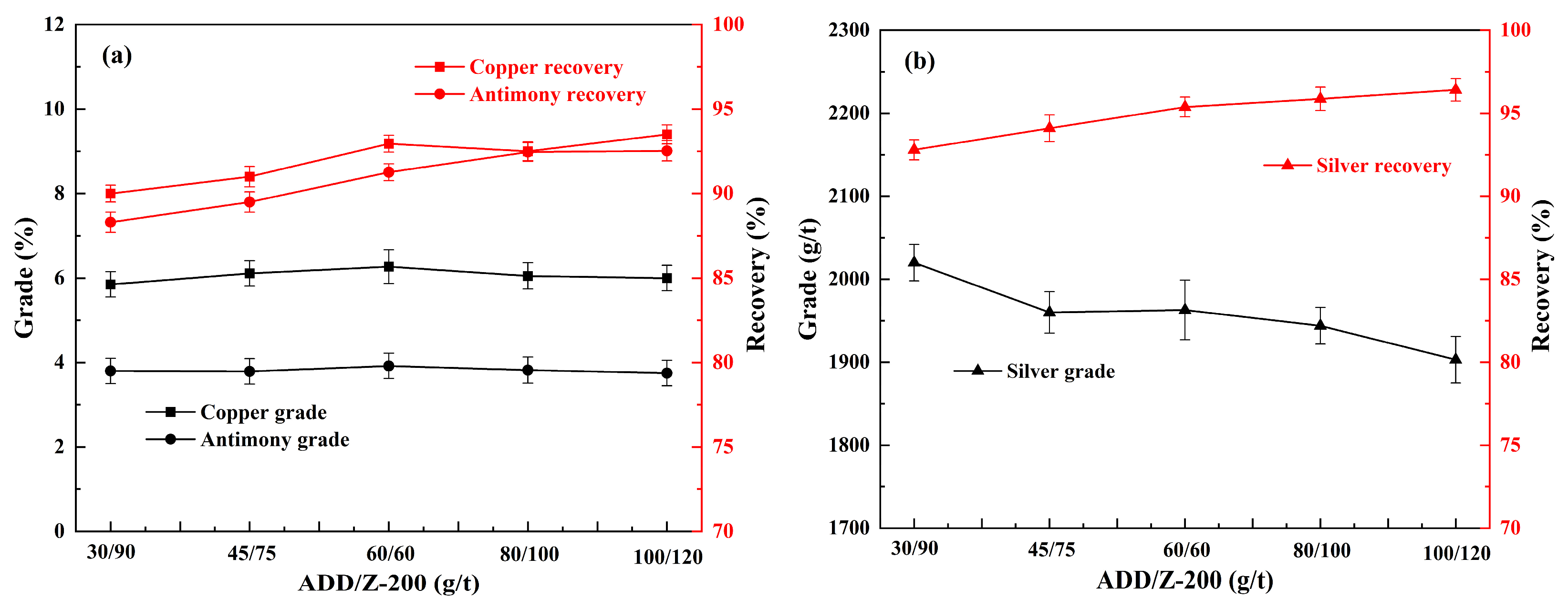Minerals 15 01219 g004