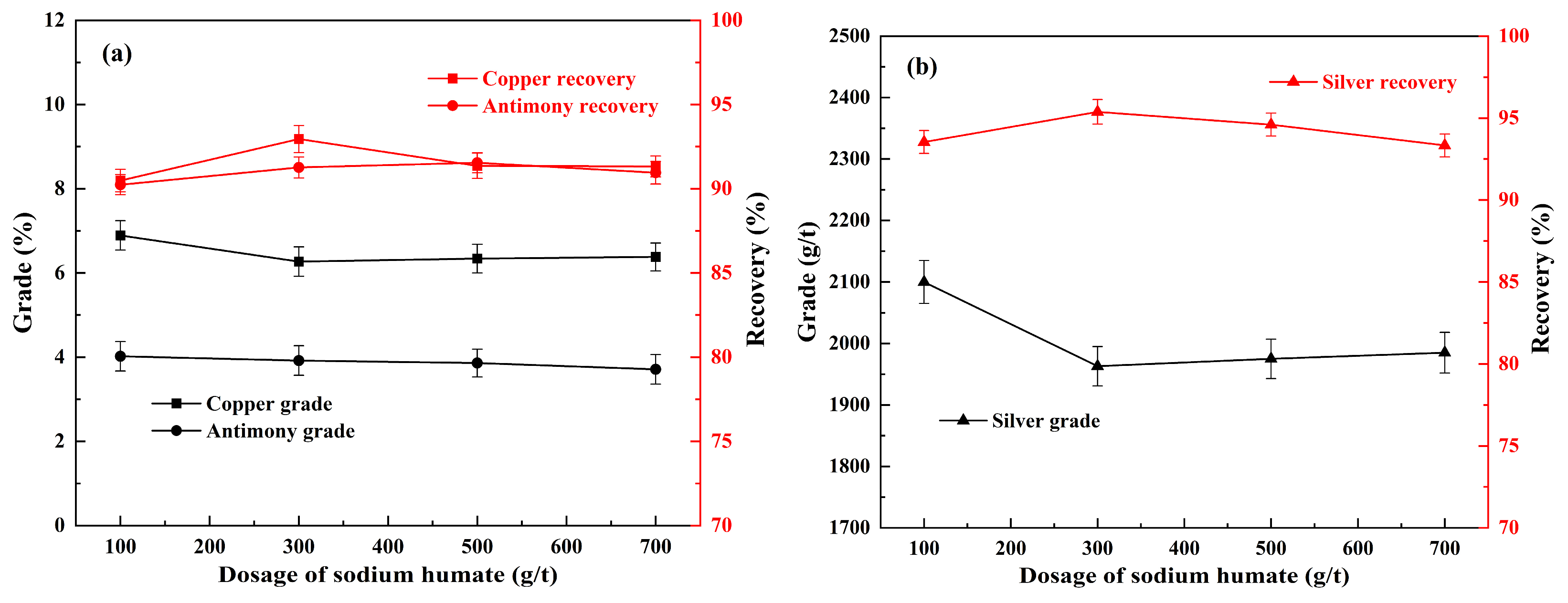 Minerals 15 01219 g006
