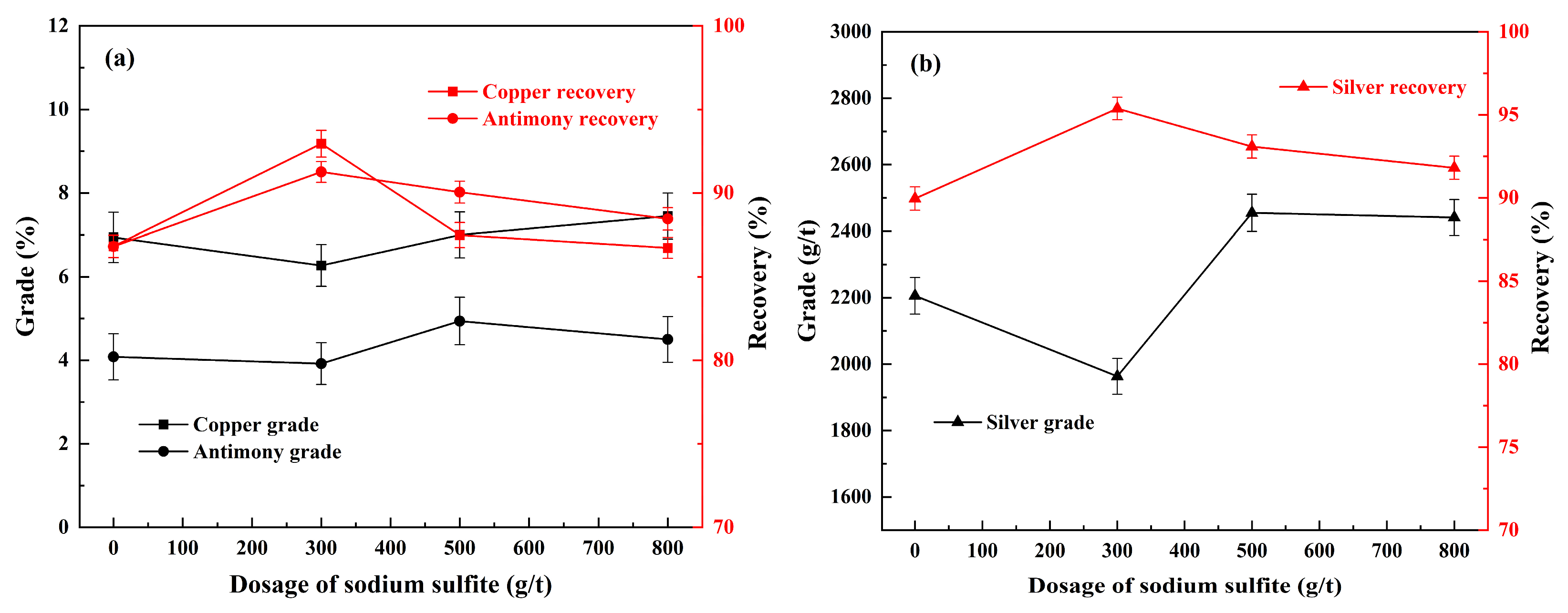 Minerals 15 01219 g007