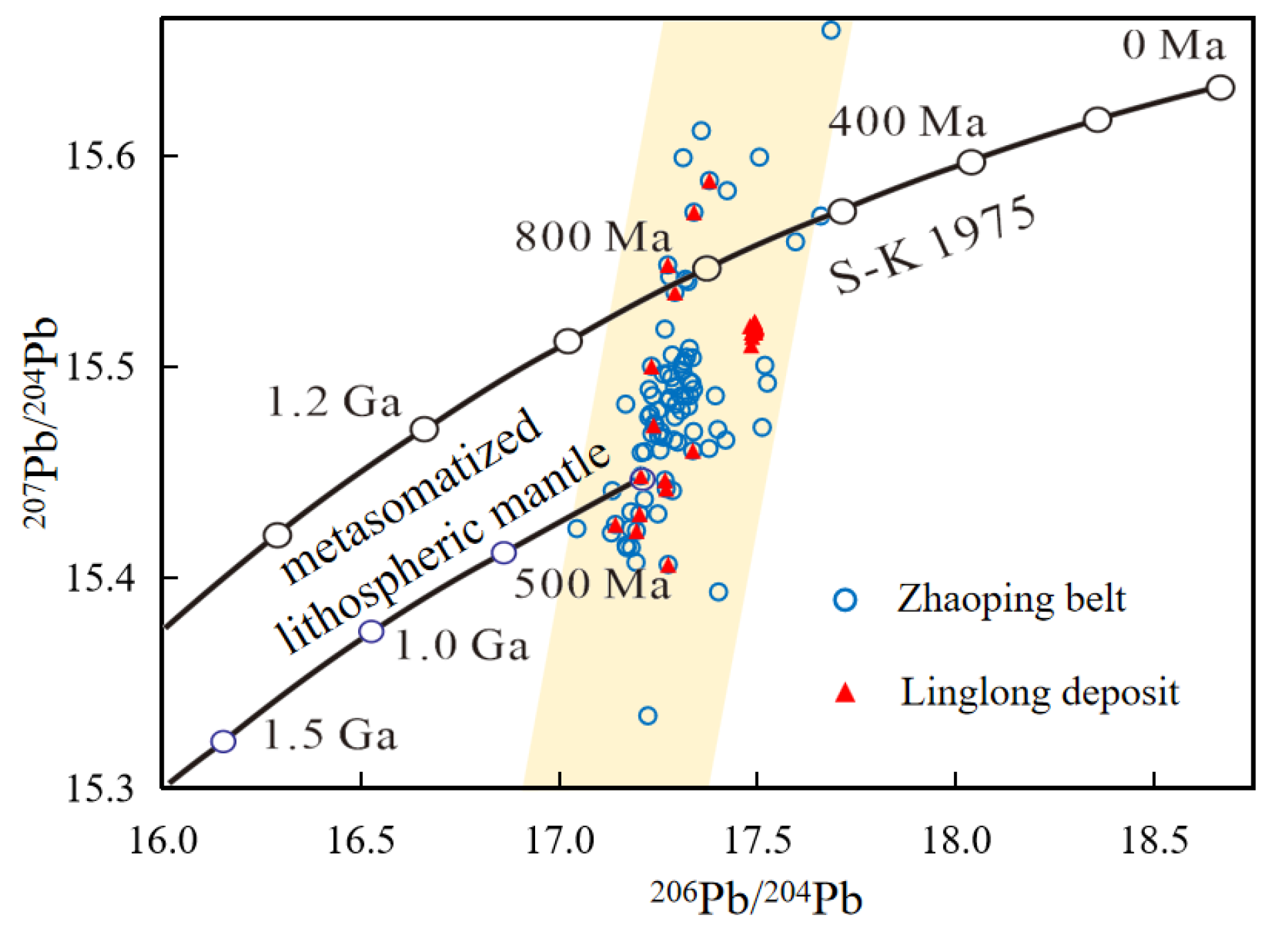 Minerals 15 01220 g009