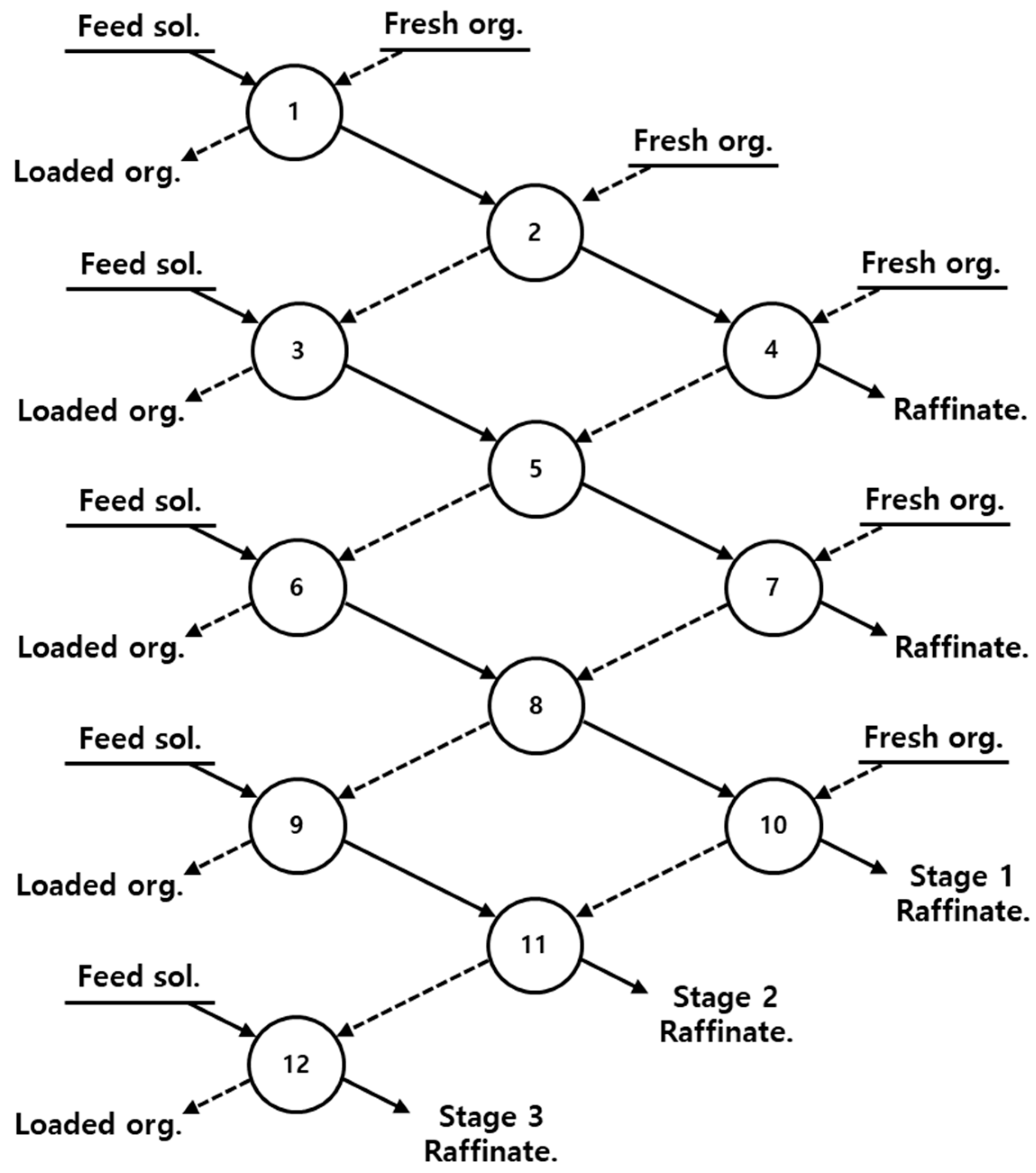 Minerals 15 01221 g001