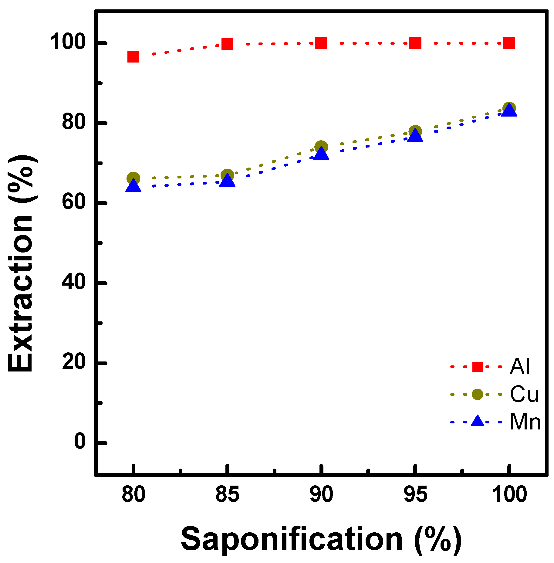 Minerals 15 01221 g003