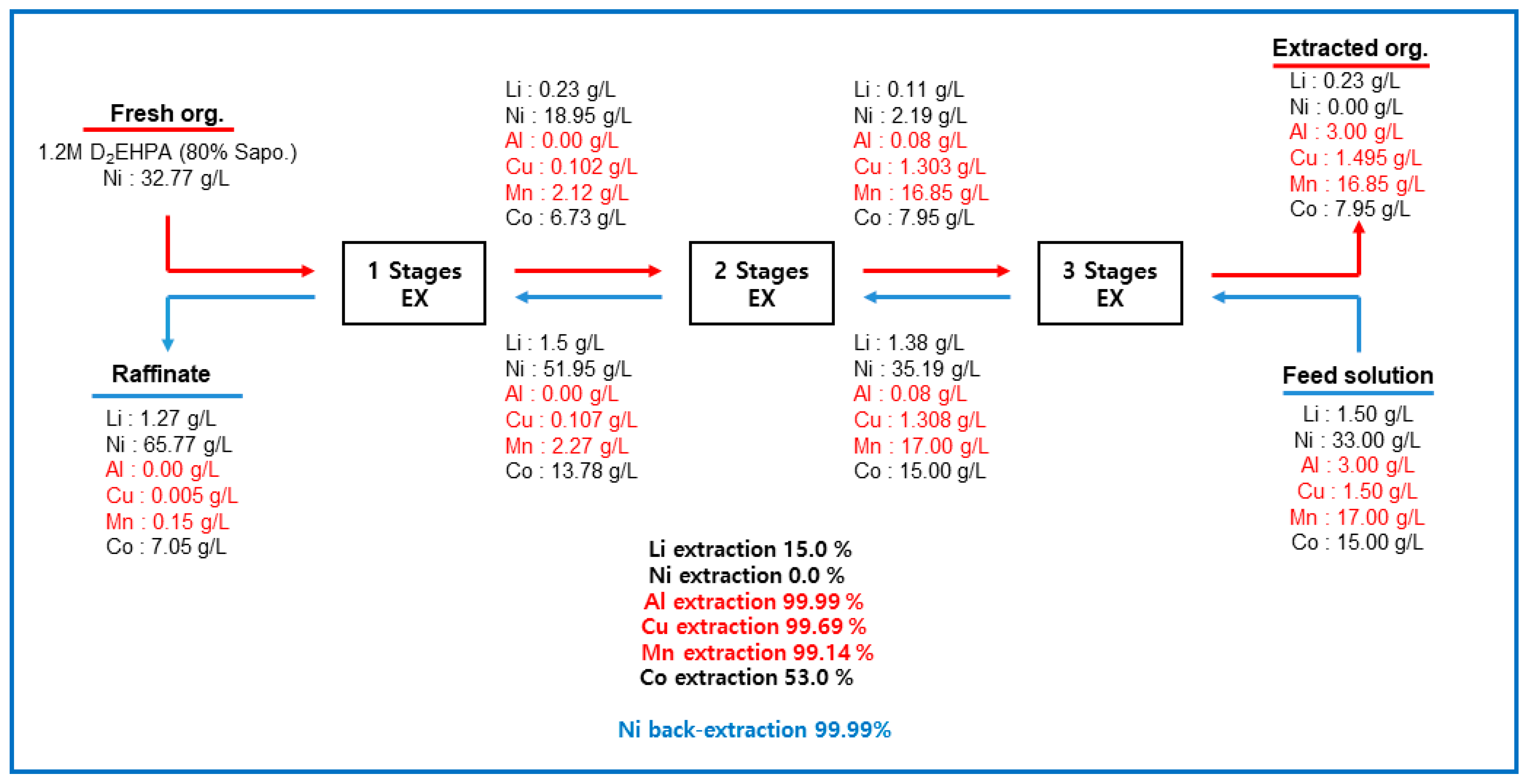 Minerals 15 01221 g005