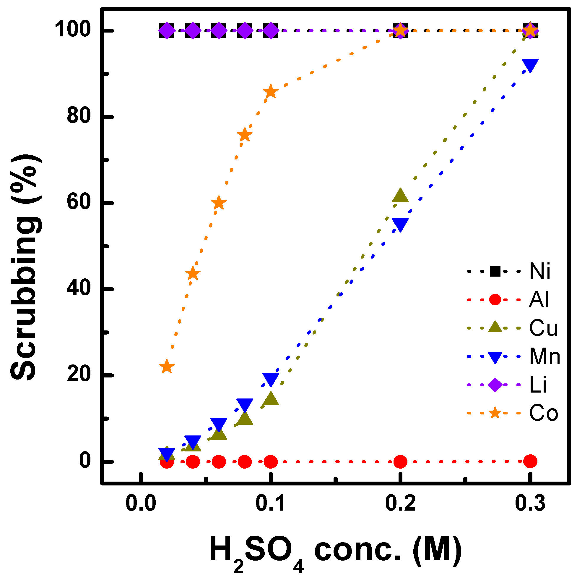 Minerals 15 01221 g006
