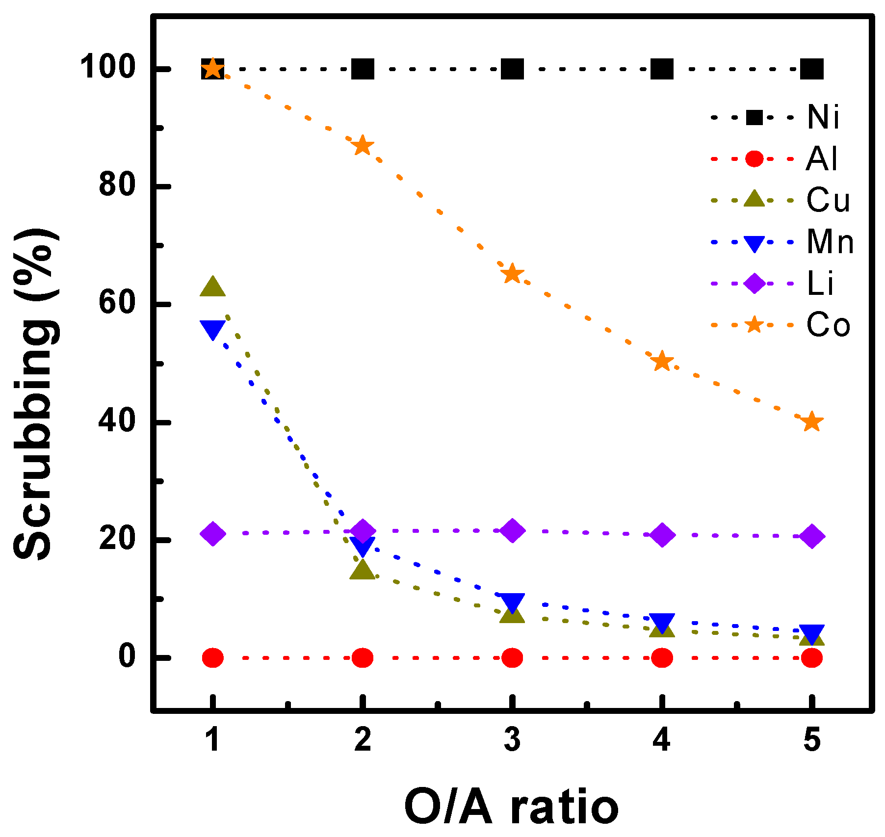Minerals 15 01221 g007