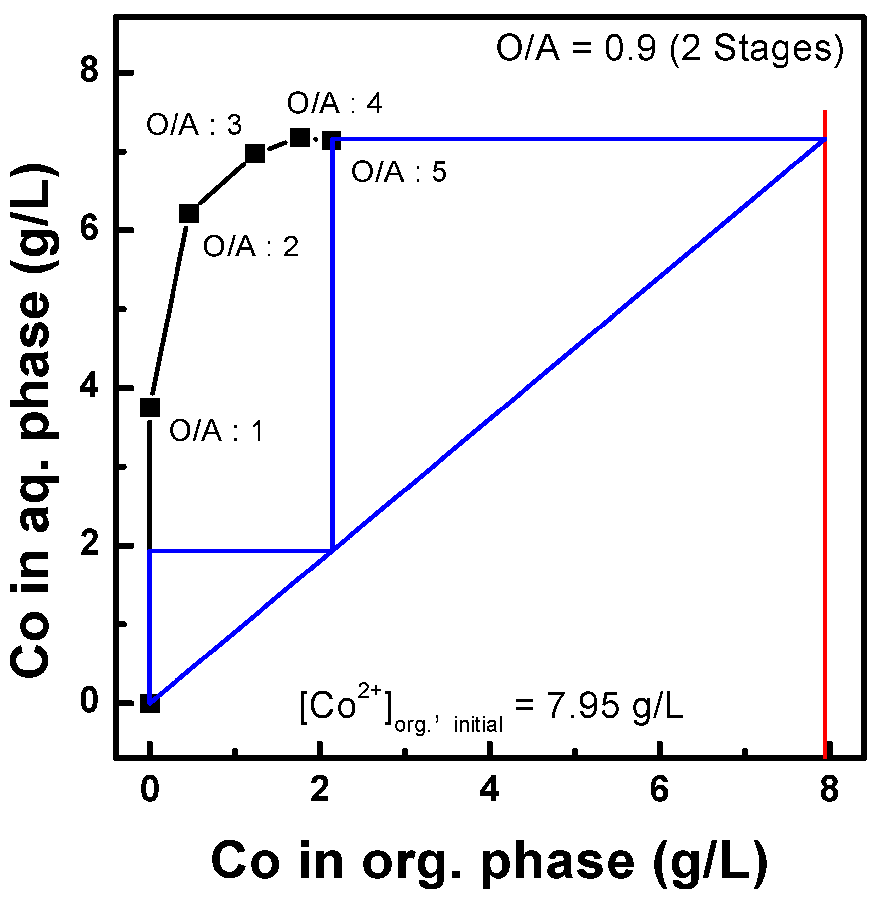Minerals 15 01221 g008