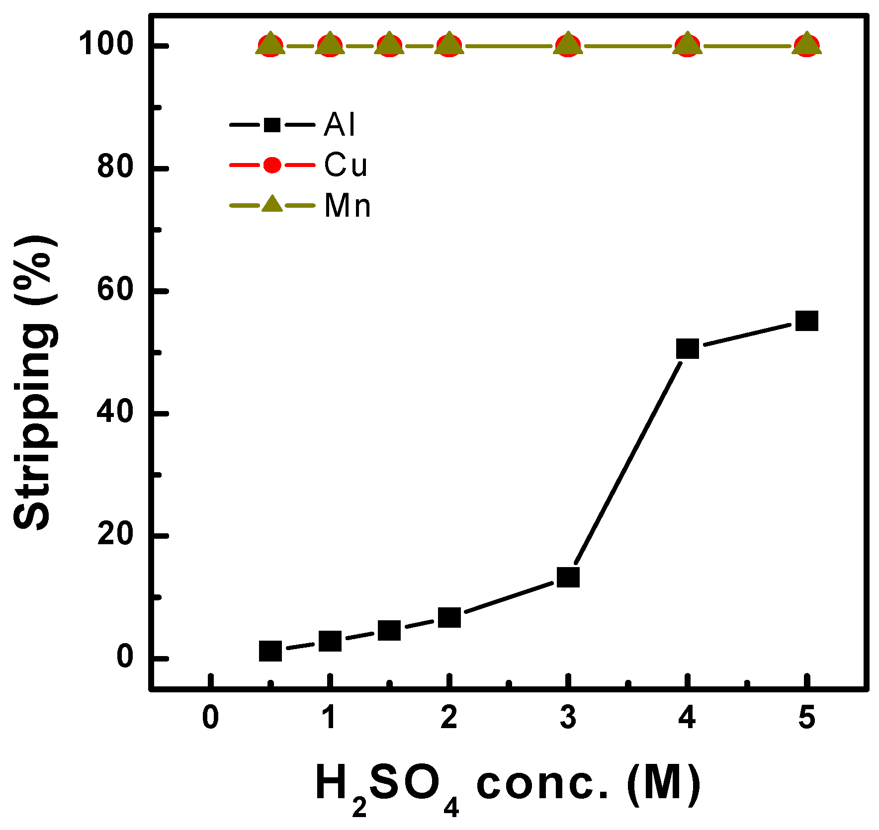Minerals 15 01221 g009