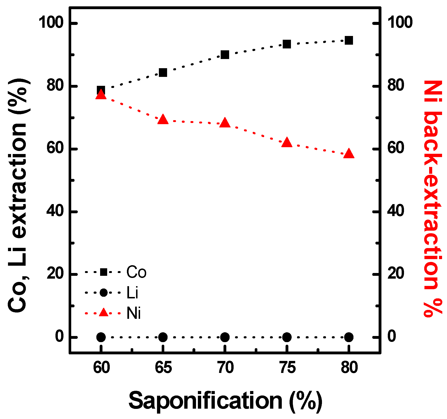 Minerals 15 01221 g012