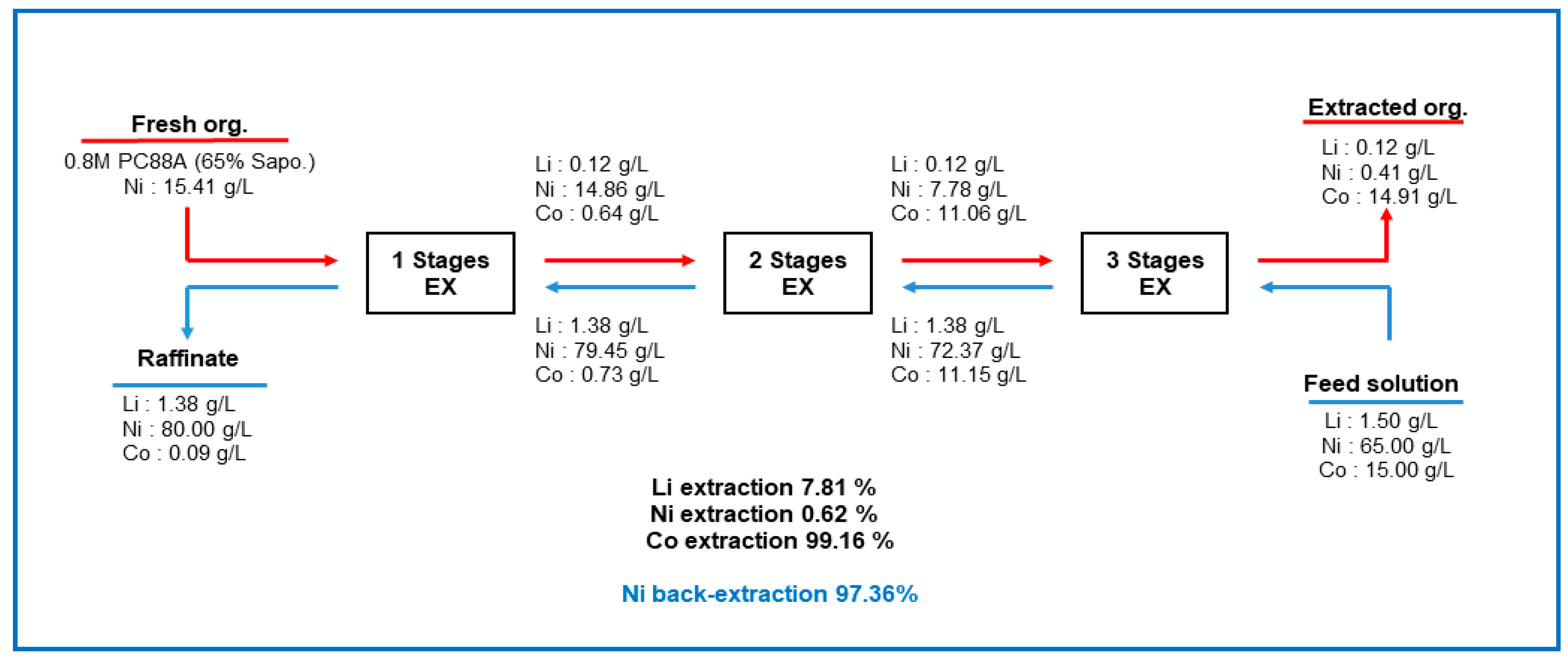 Minerals 15 01221 g013