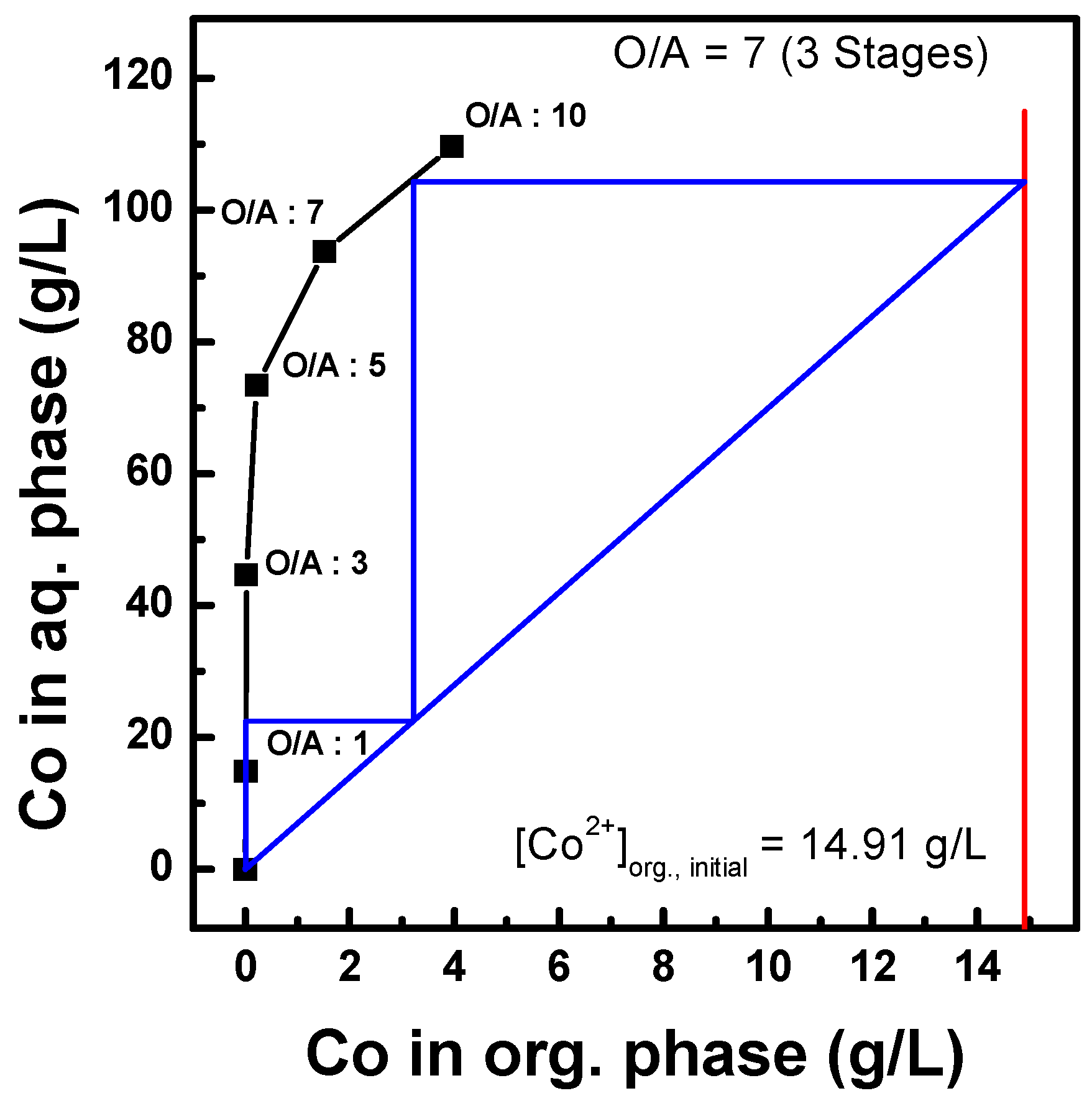 Minerals 15 01221 g016
