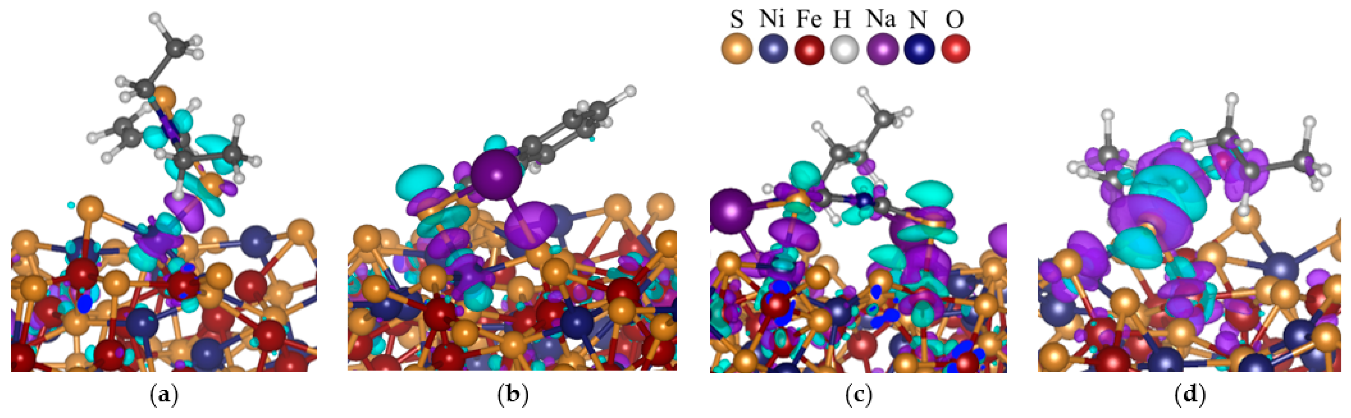 Minerals 15 01222 g012