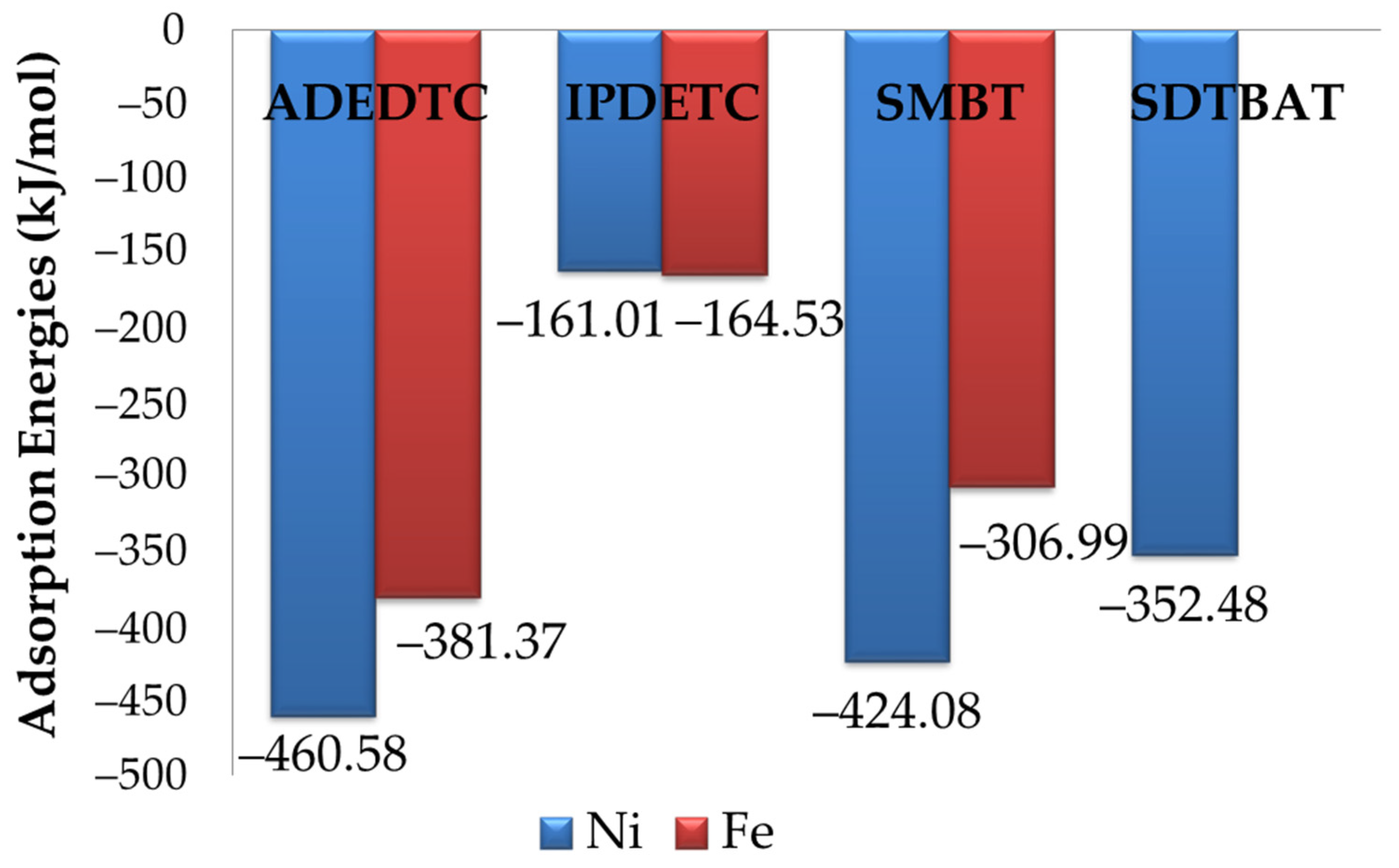 Minerals 15 01222 g013