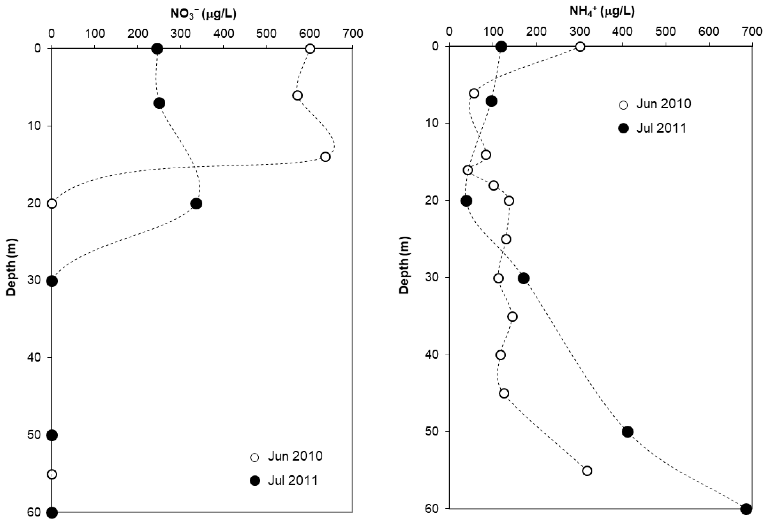 Minerals 15 01223 g004