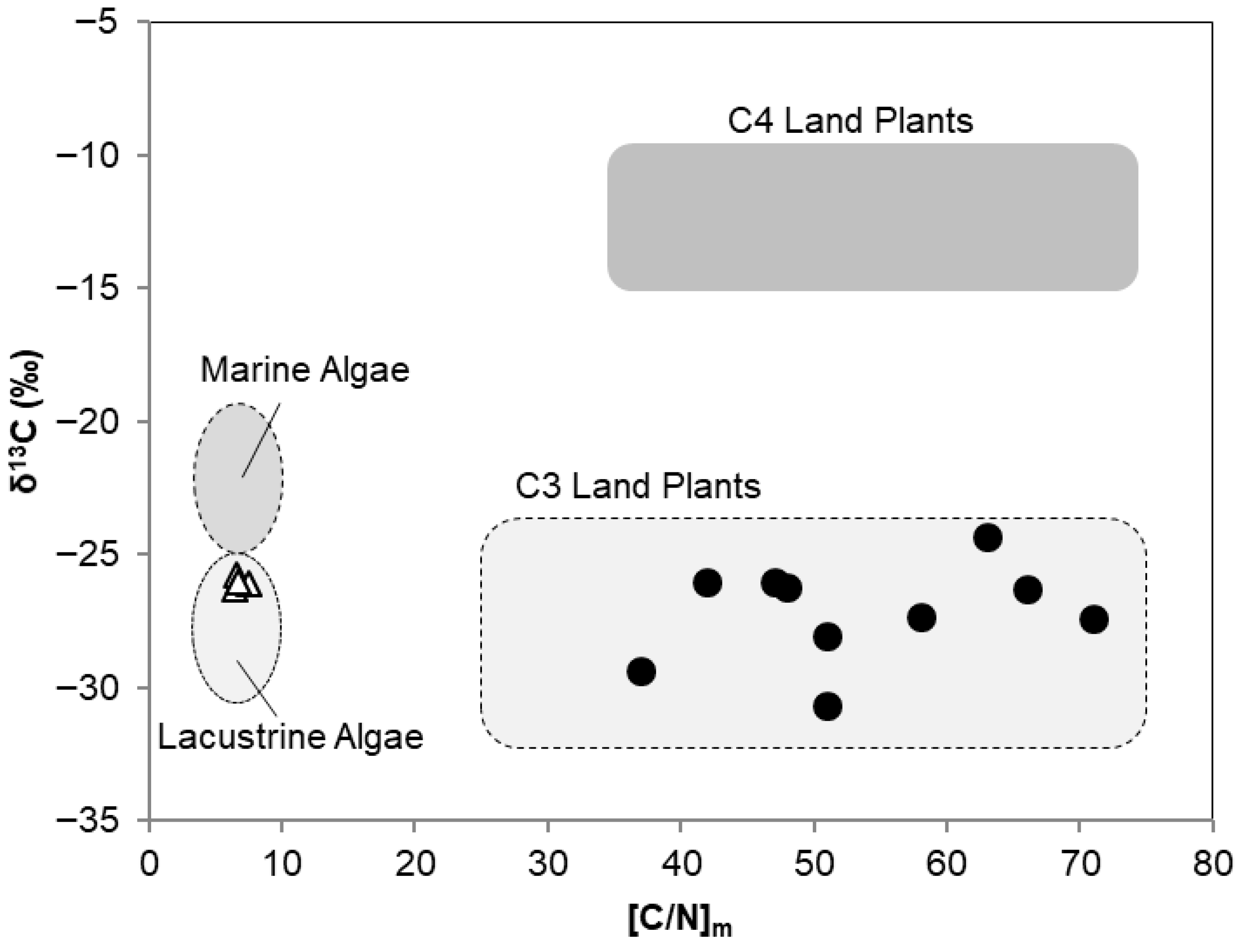Minerals 15 01223 g007