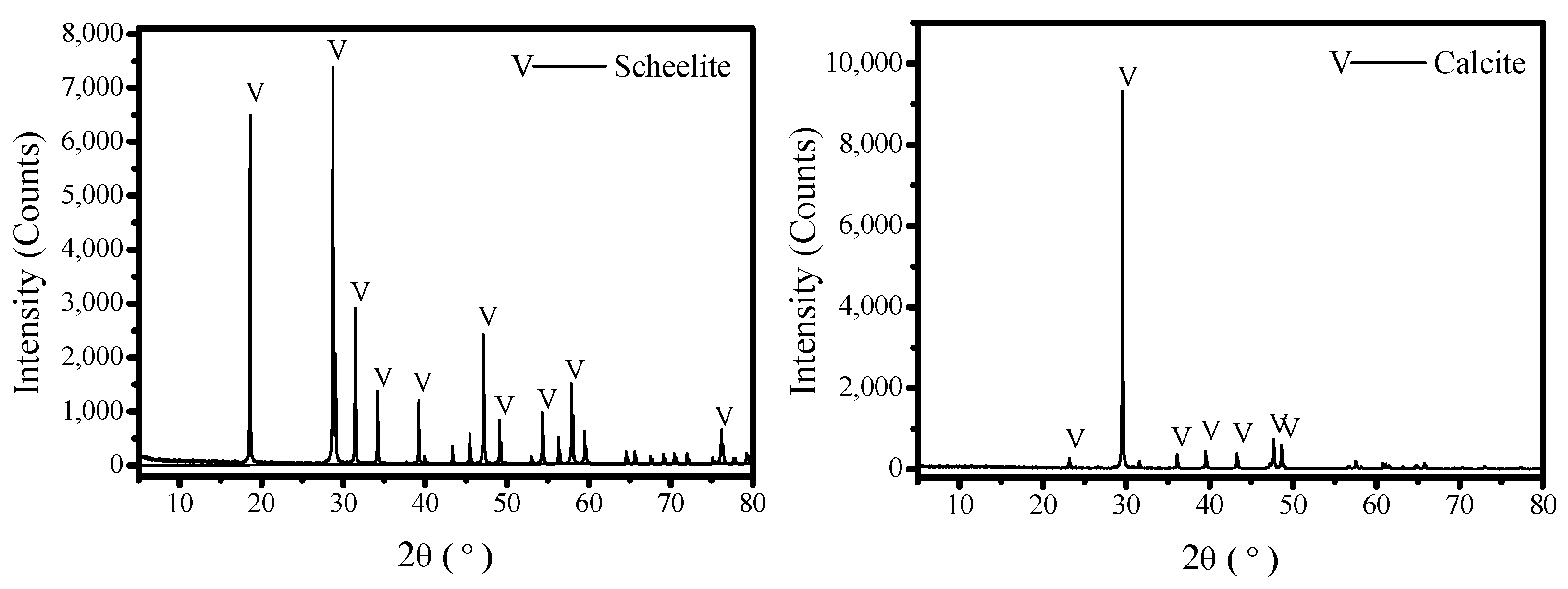 Minerals 15 01225 g001