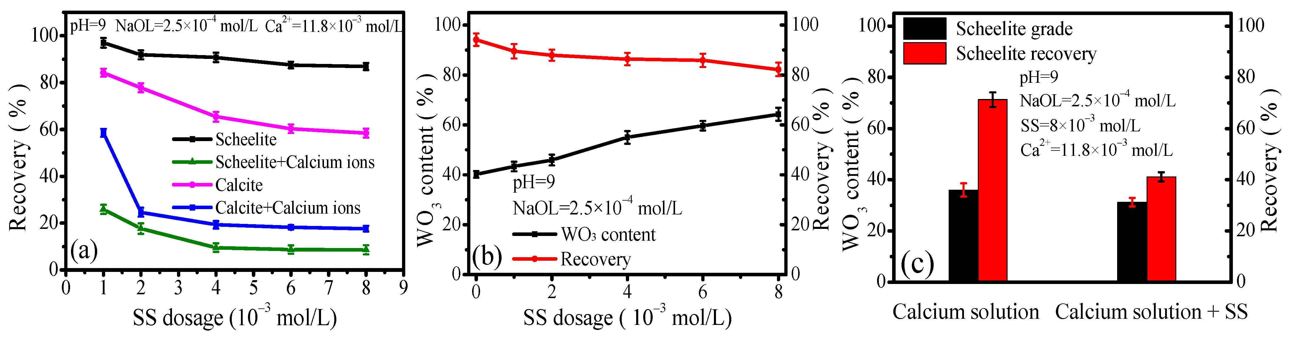 Minerals 15 01225 g006
