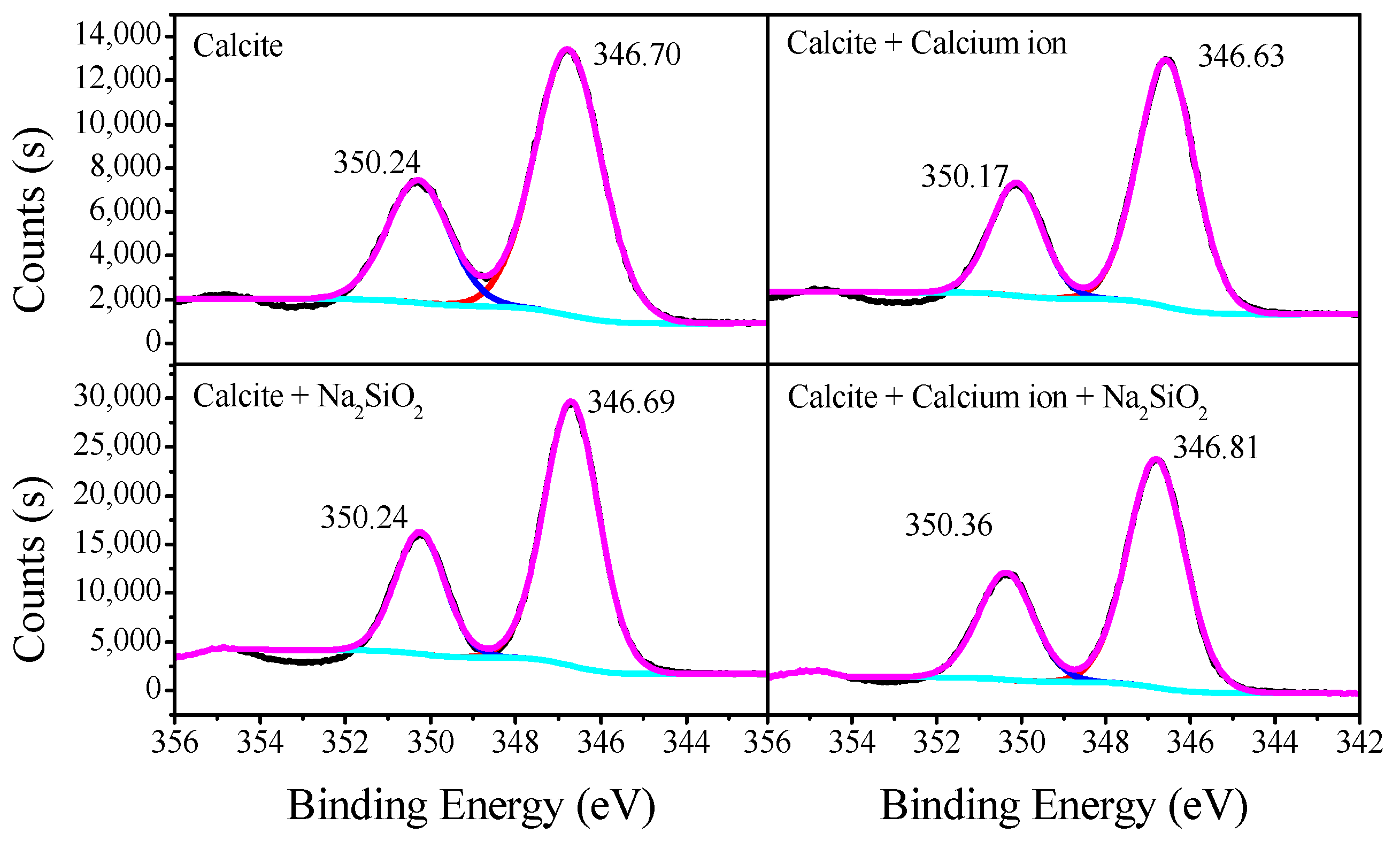 Minerals 15 01225 g009