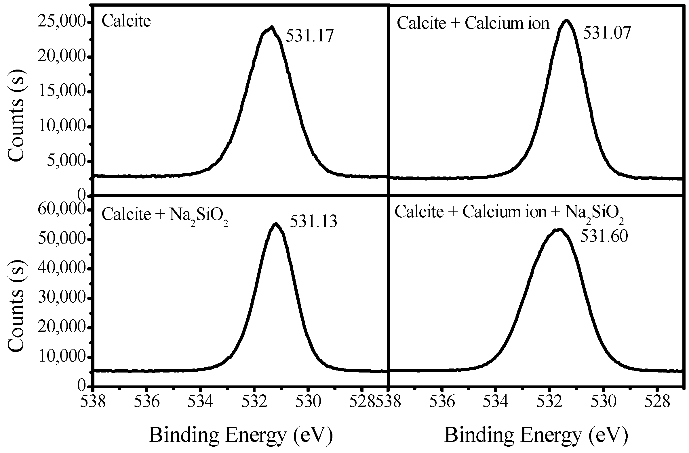 Minerals 15 01225 g010